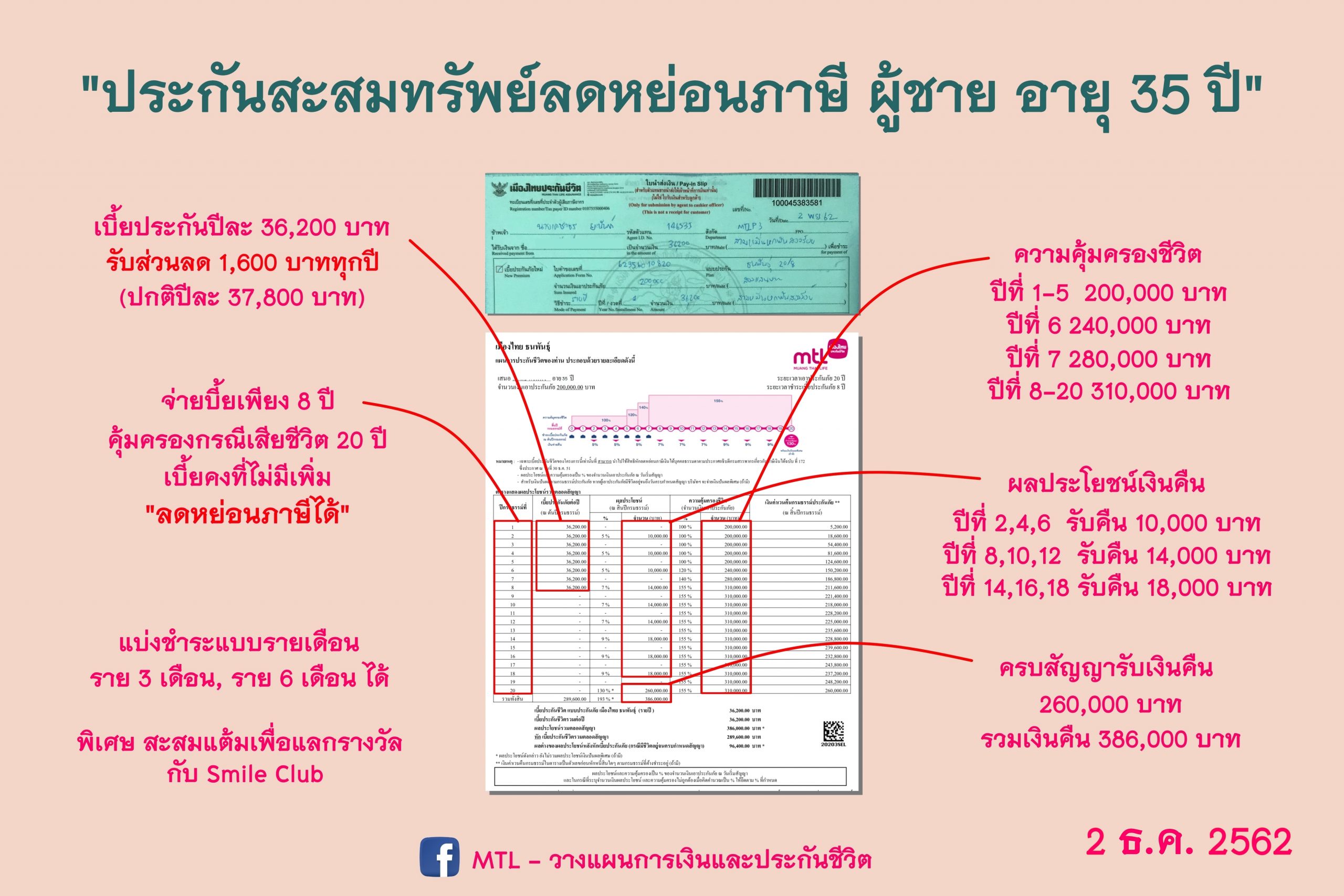 ประกันแบบออมทรัพย์