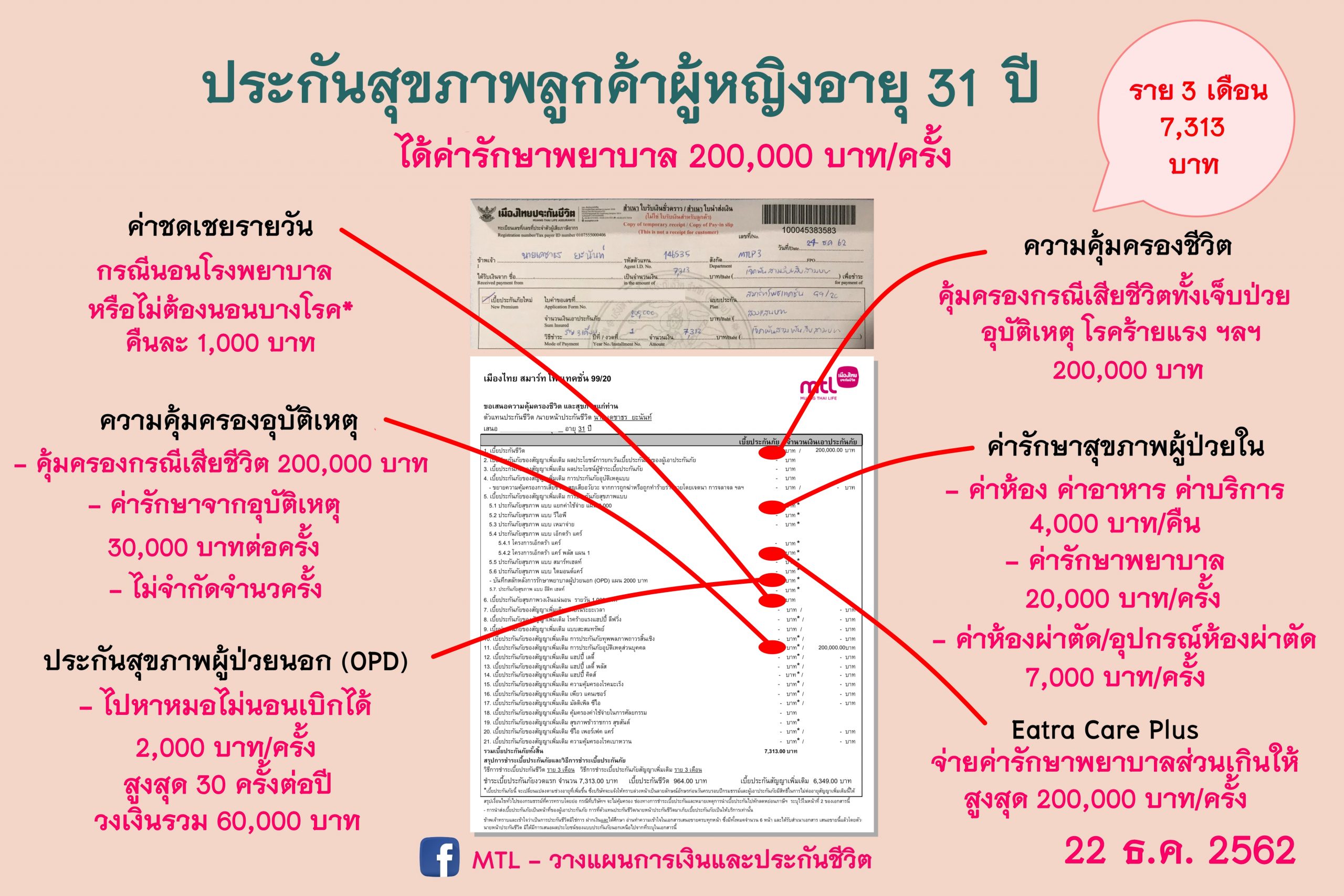 ประกันสุขภาพ