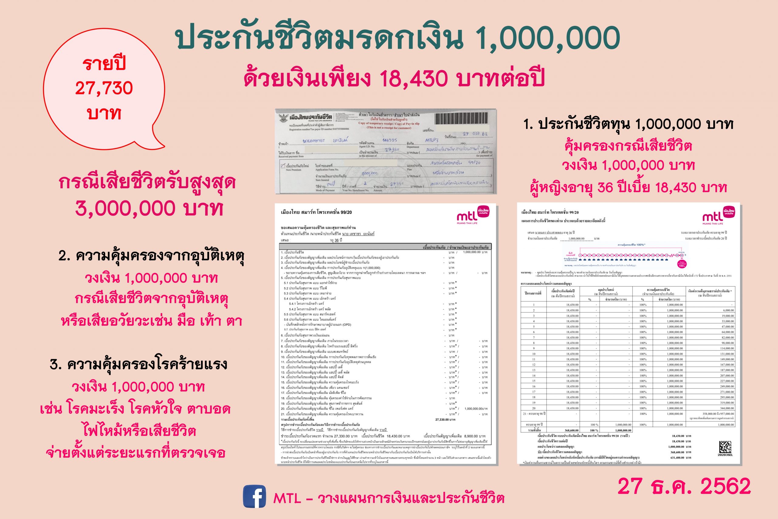 ประกันชีวิตและมรดก