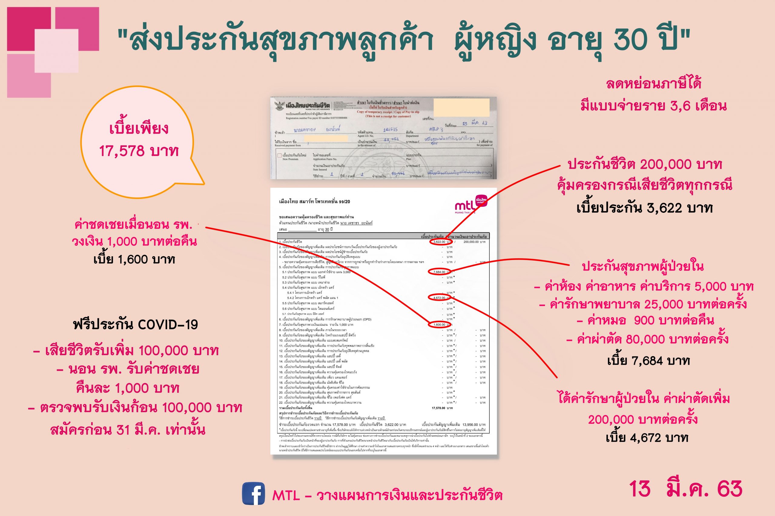 ประกันสุขภาพ