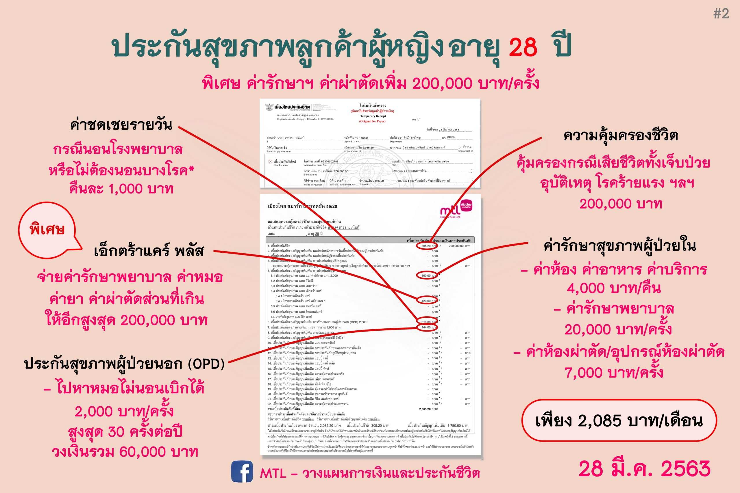 ประกันสุขภาพ