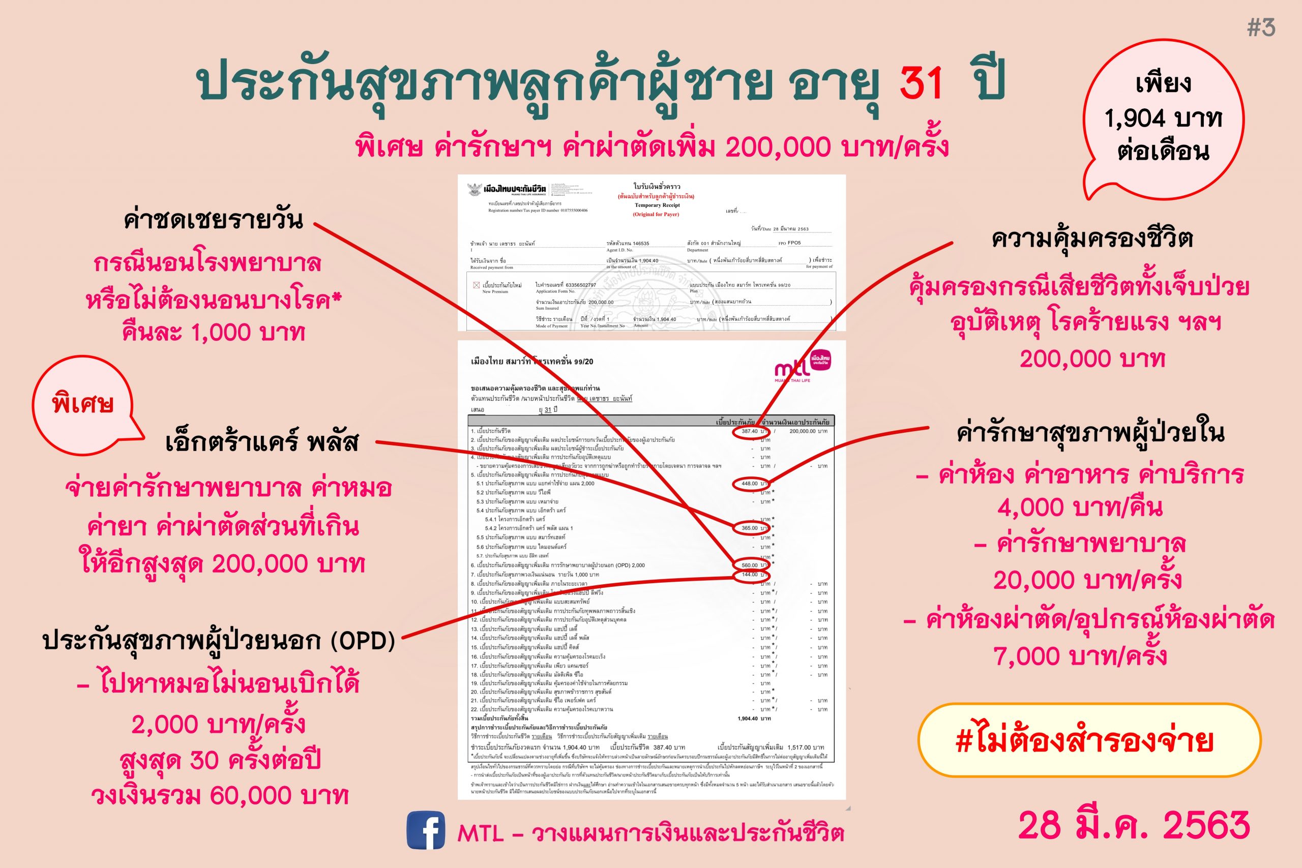 ประกันสุขภาพ