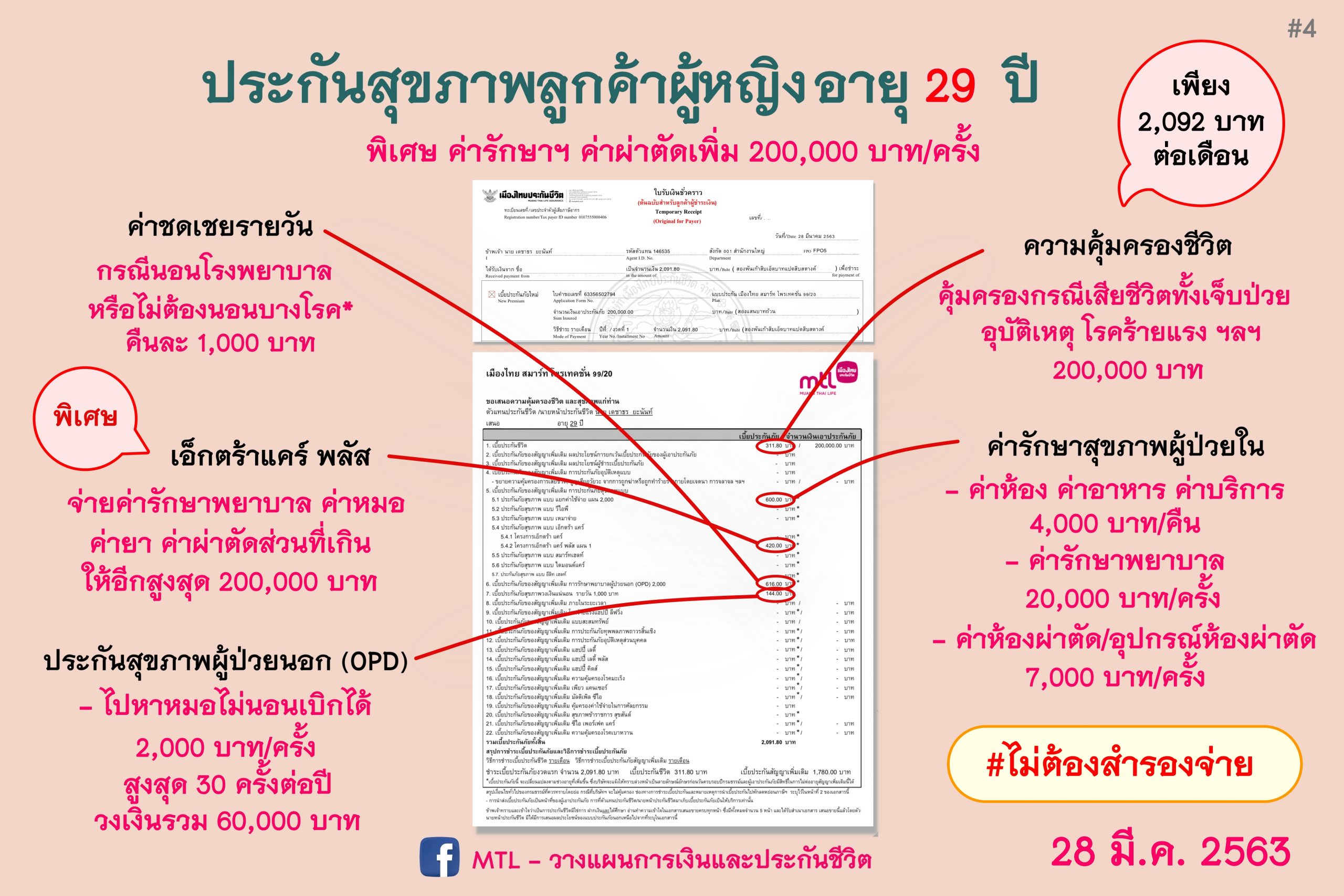 ประกันสุขภาพ