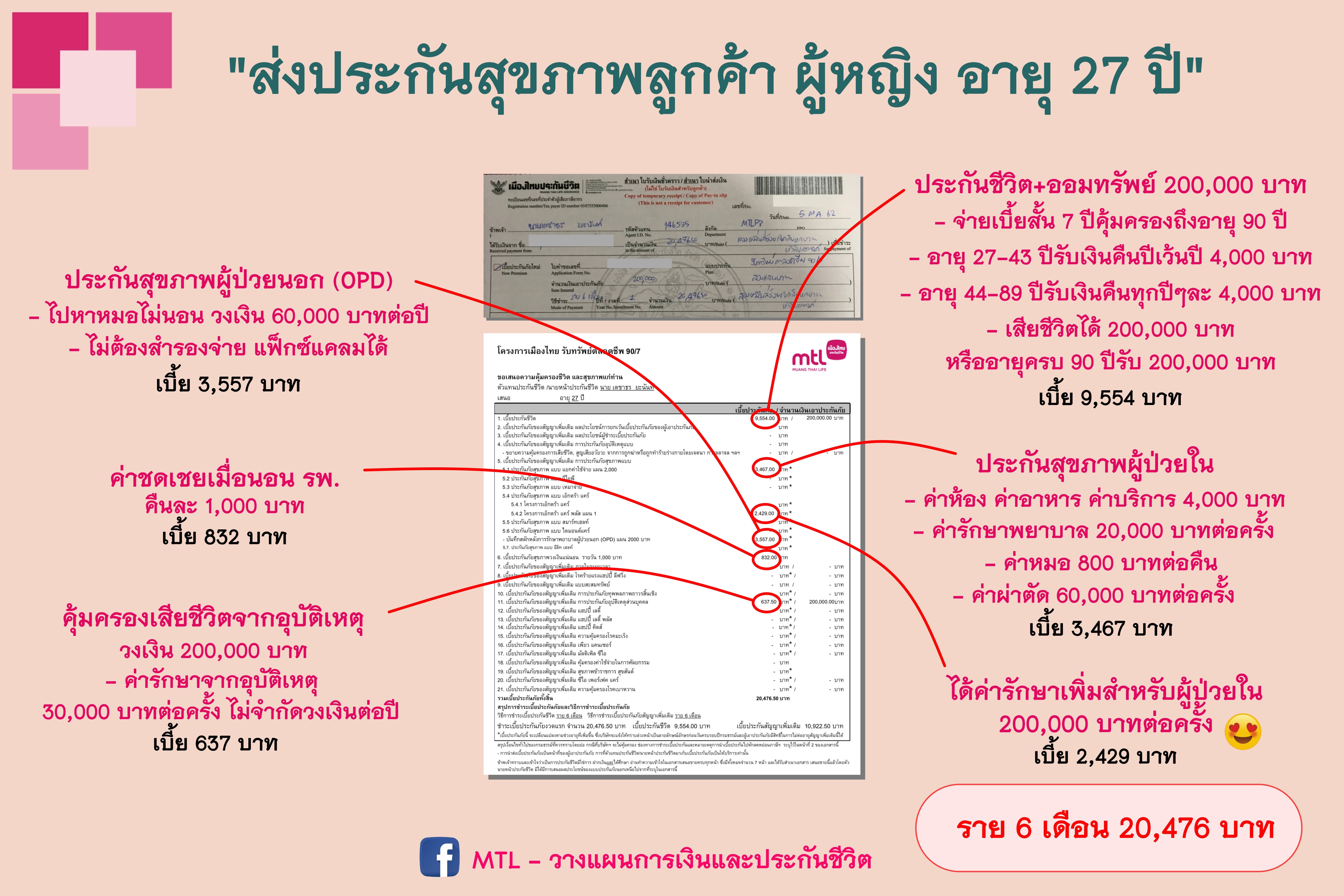 ประกันสุขภาพ