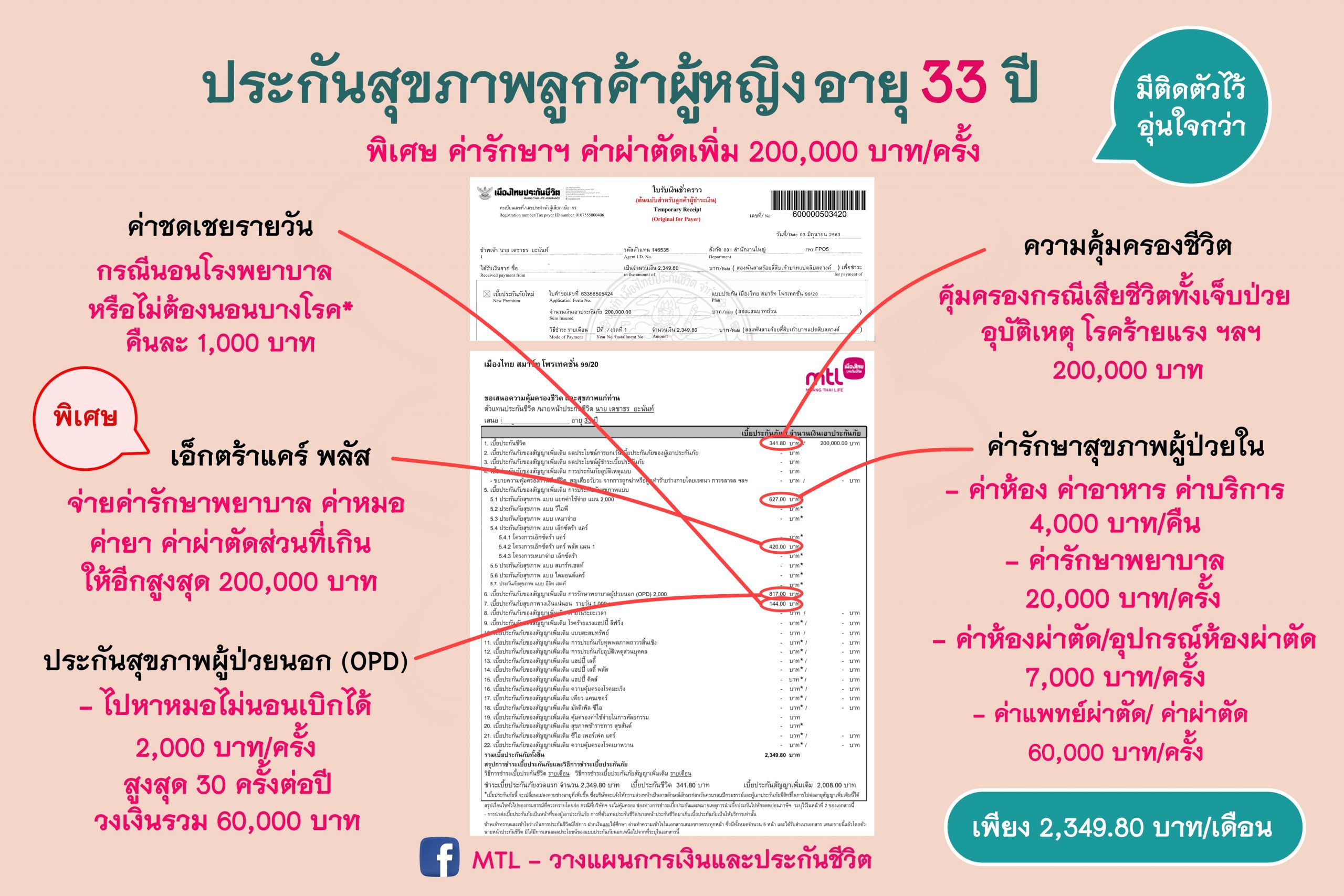 ประกันสุขภาพ