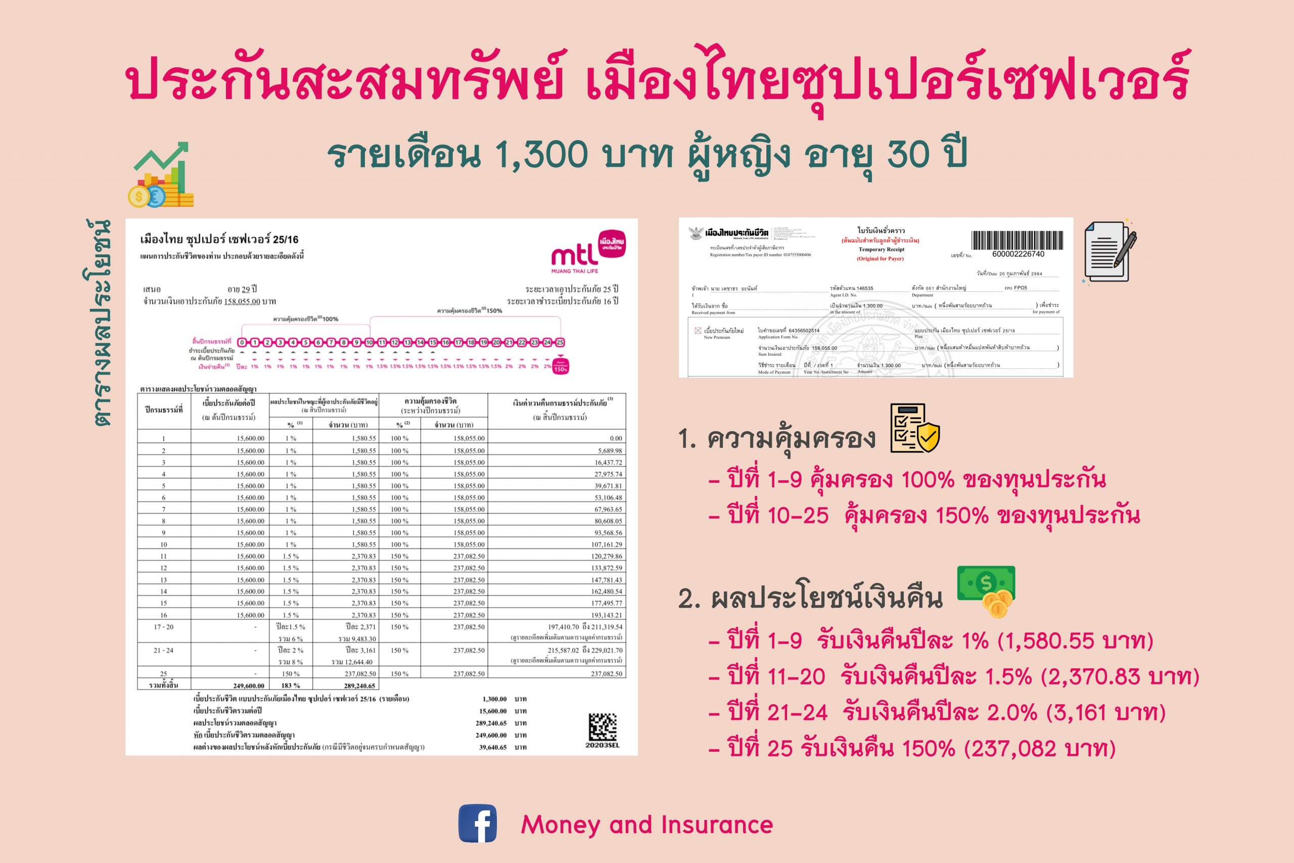 ประกันแบบออมทรัพย์