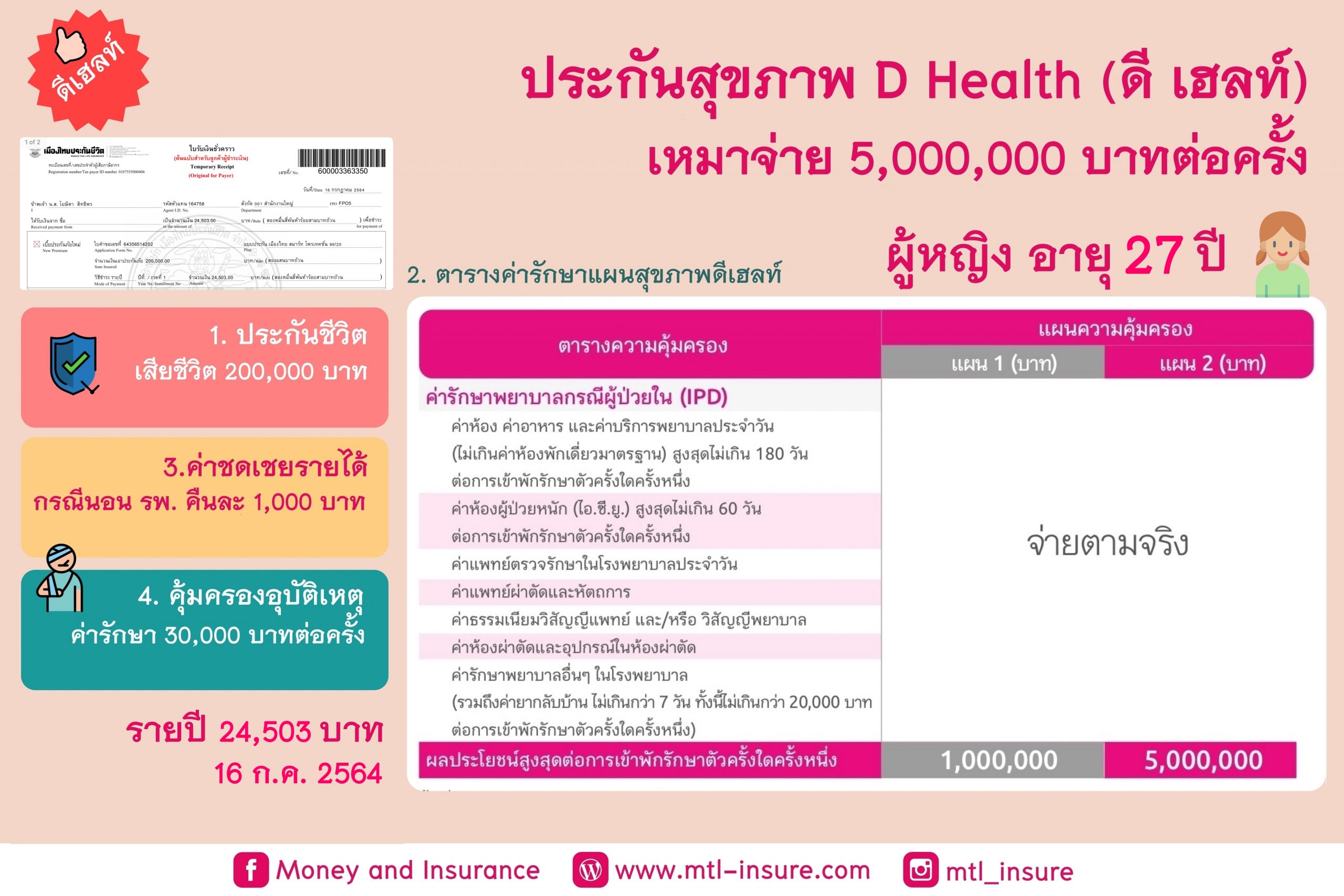 ประกันสุขภาพ D Health