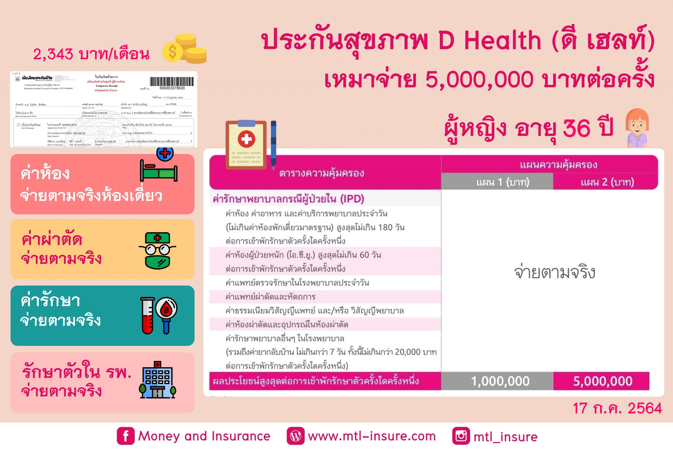 ประกันสุขภาพ D Health