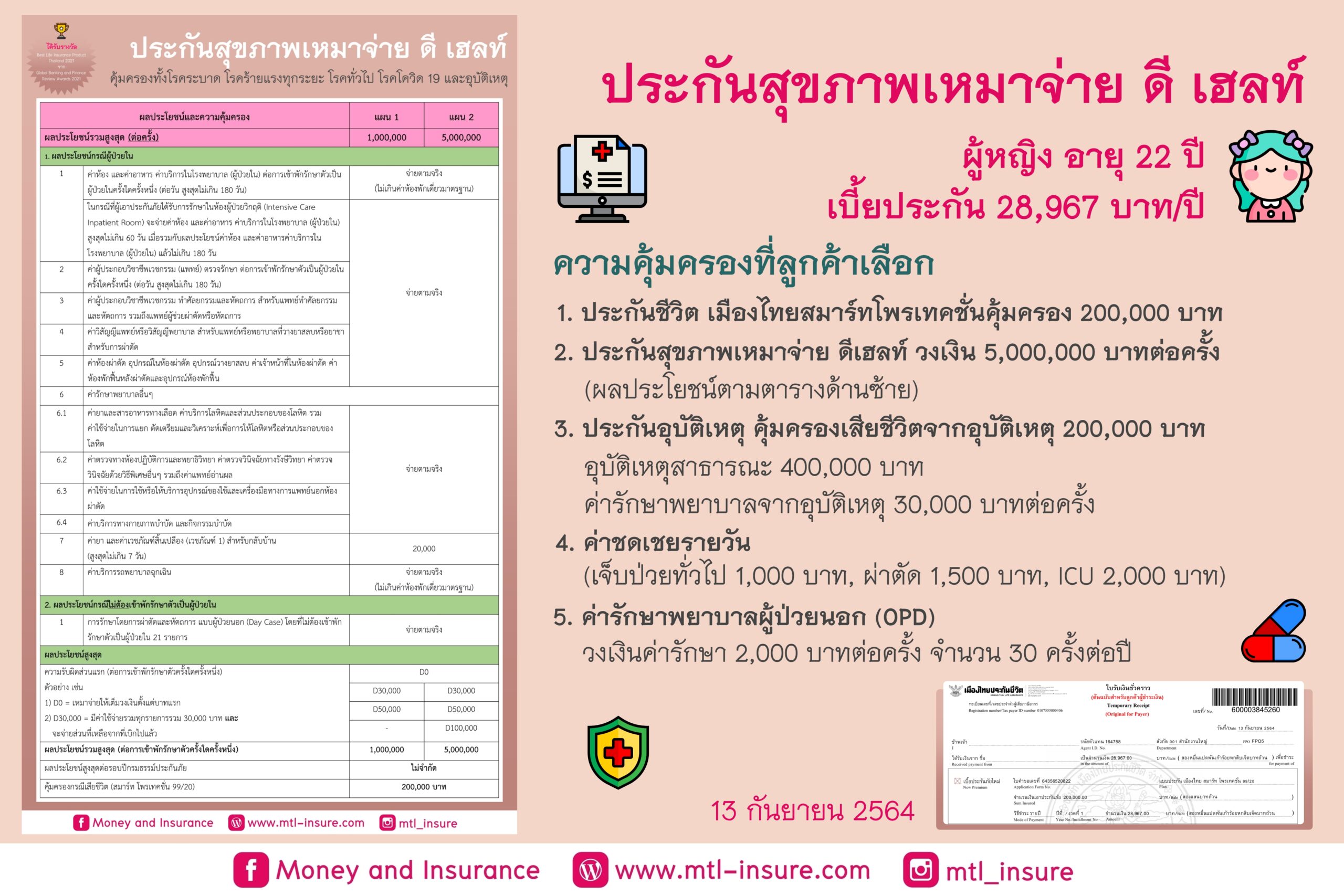 ประกันสุขภาพ D Health