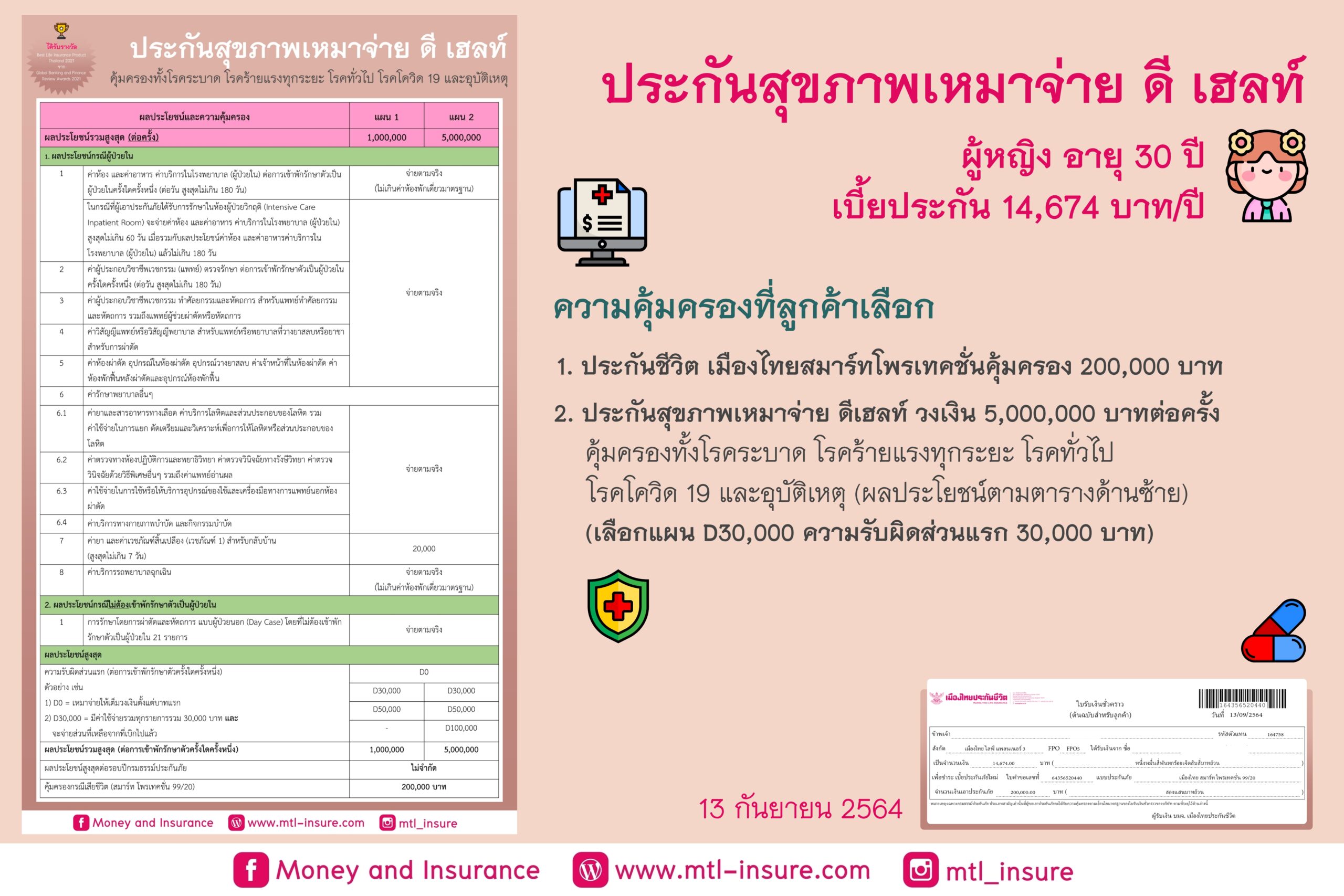 ประกันสุขภาพ D Health