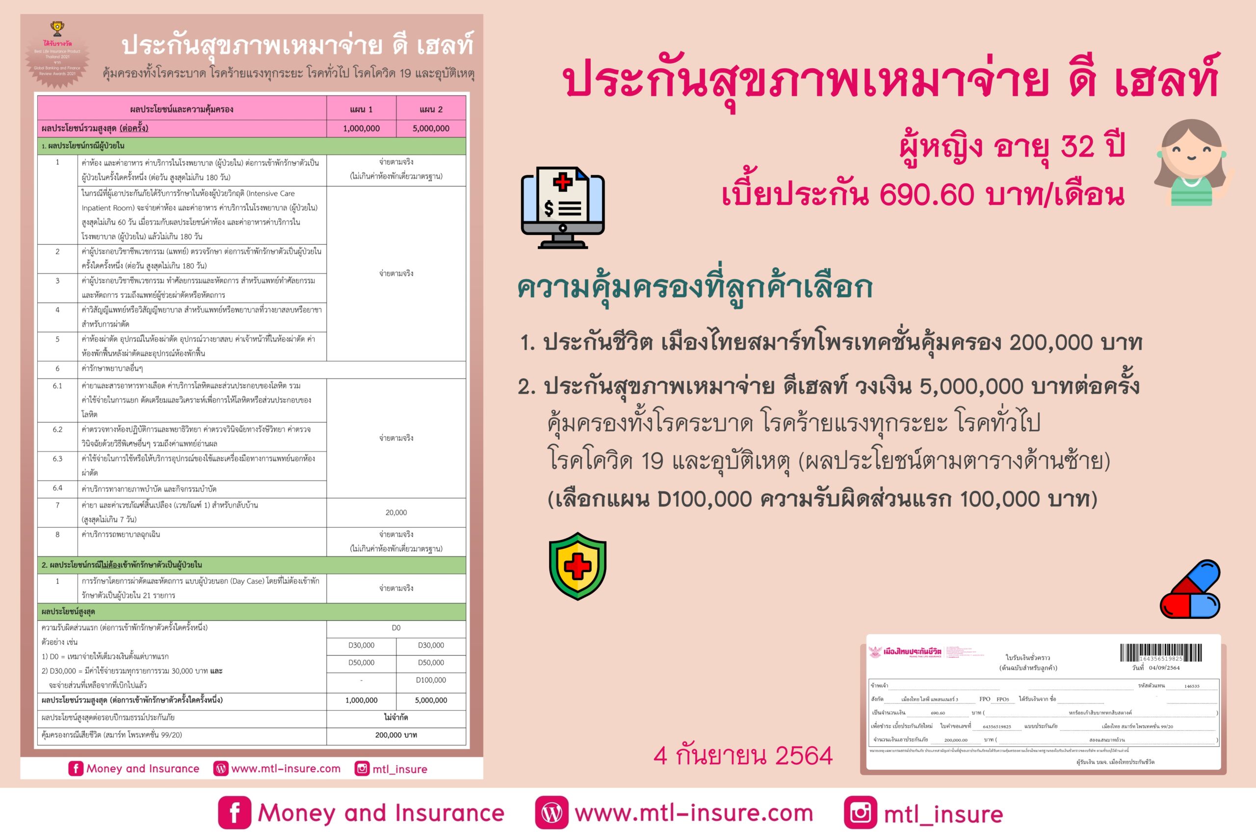 ประกันสุขภาพ D Health