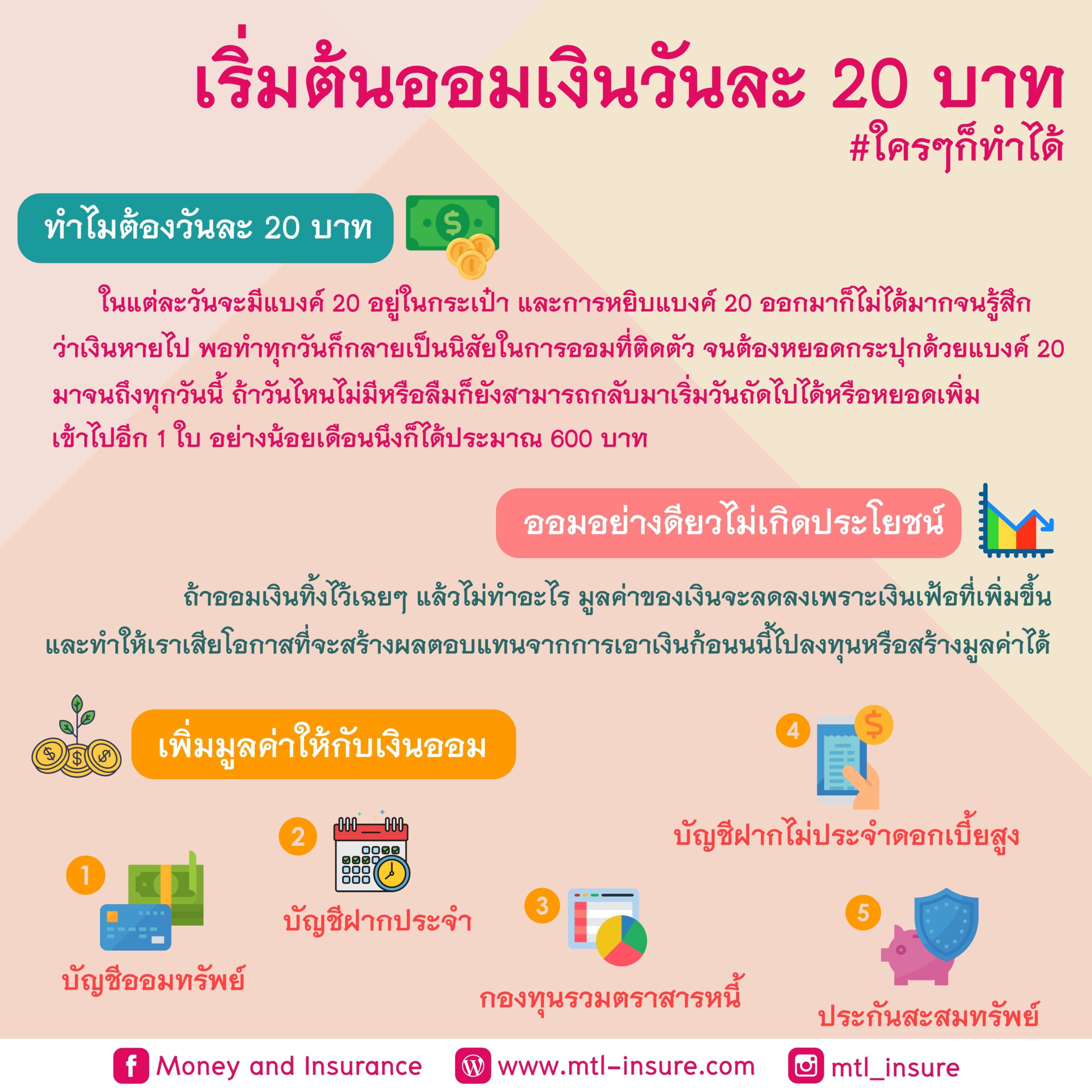 เริ่มต้นออมเงินวันละ 20 บาท - Money And Insurance