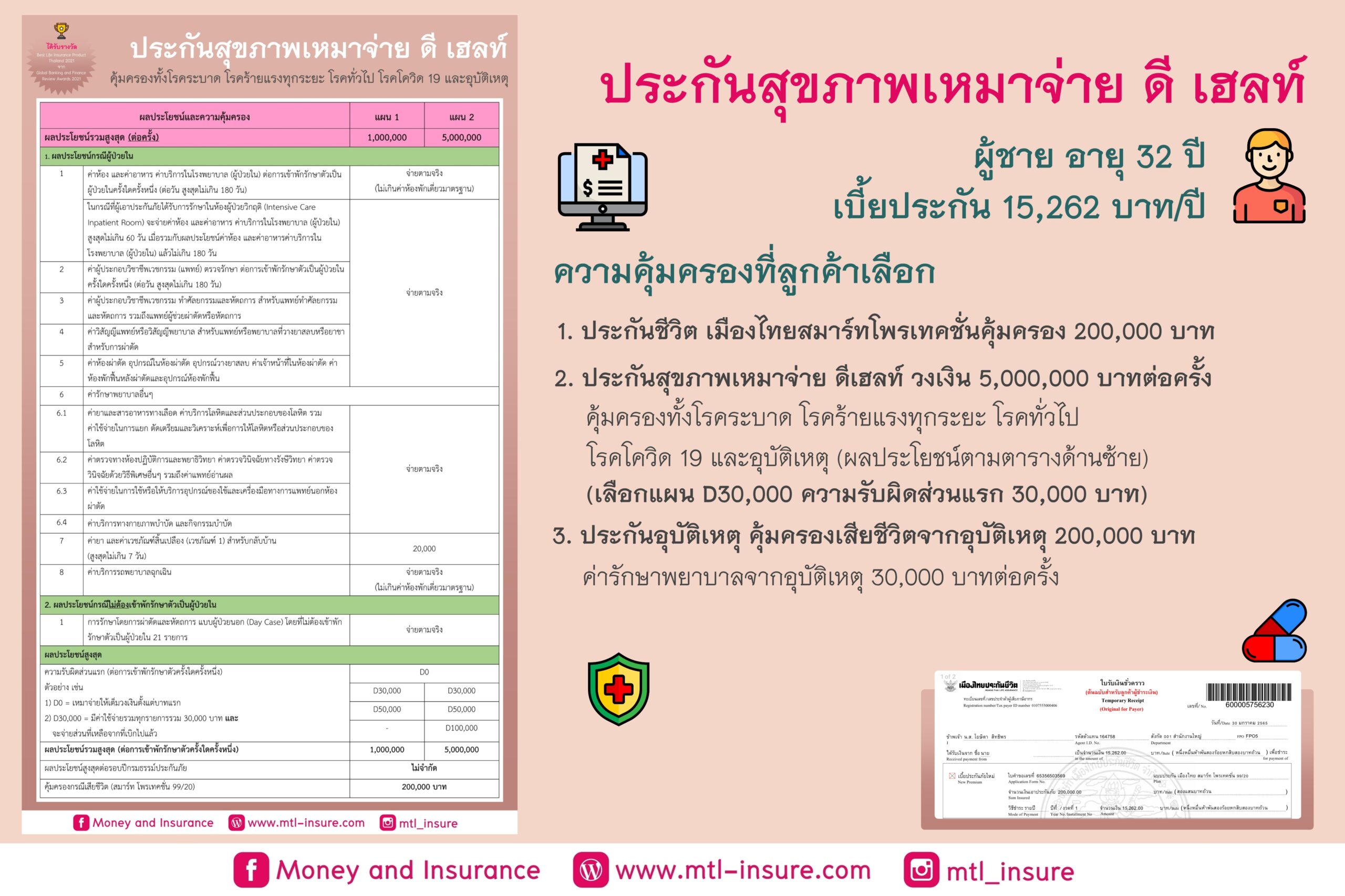 ประกันสุขภาพ D Health