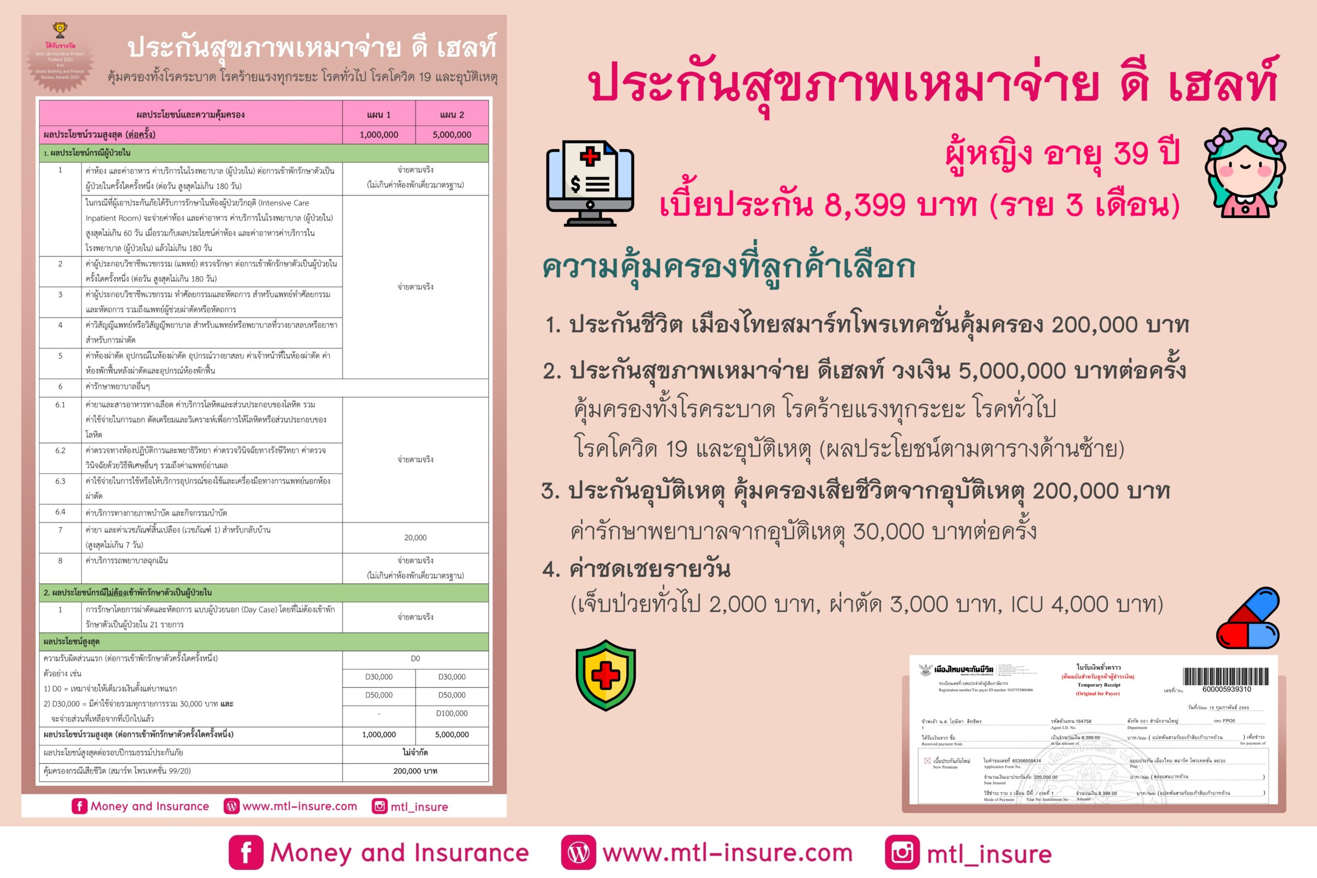 ประกันสุขภาพ D Health