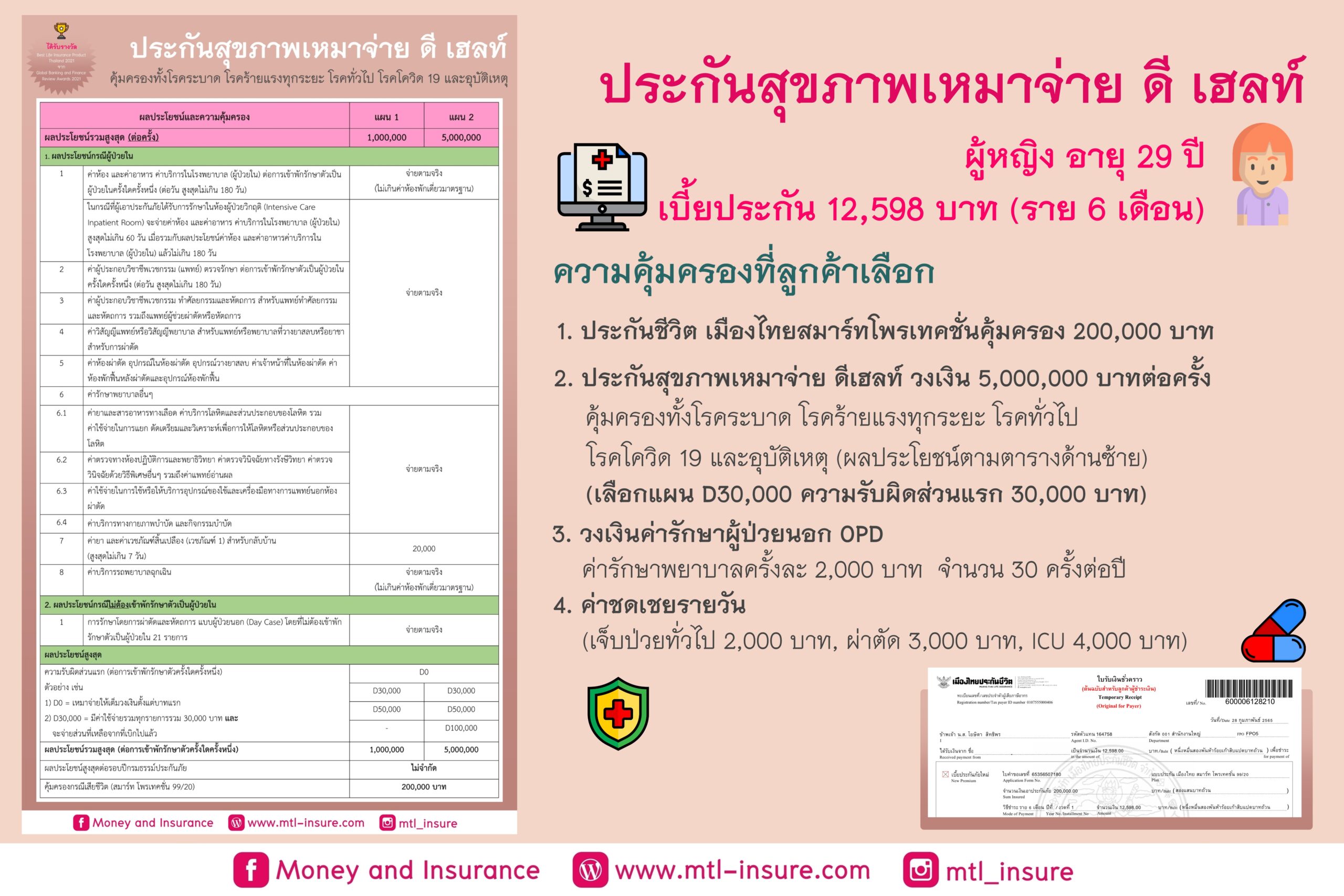 ประกันสุขภาพ D Health