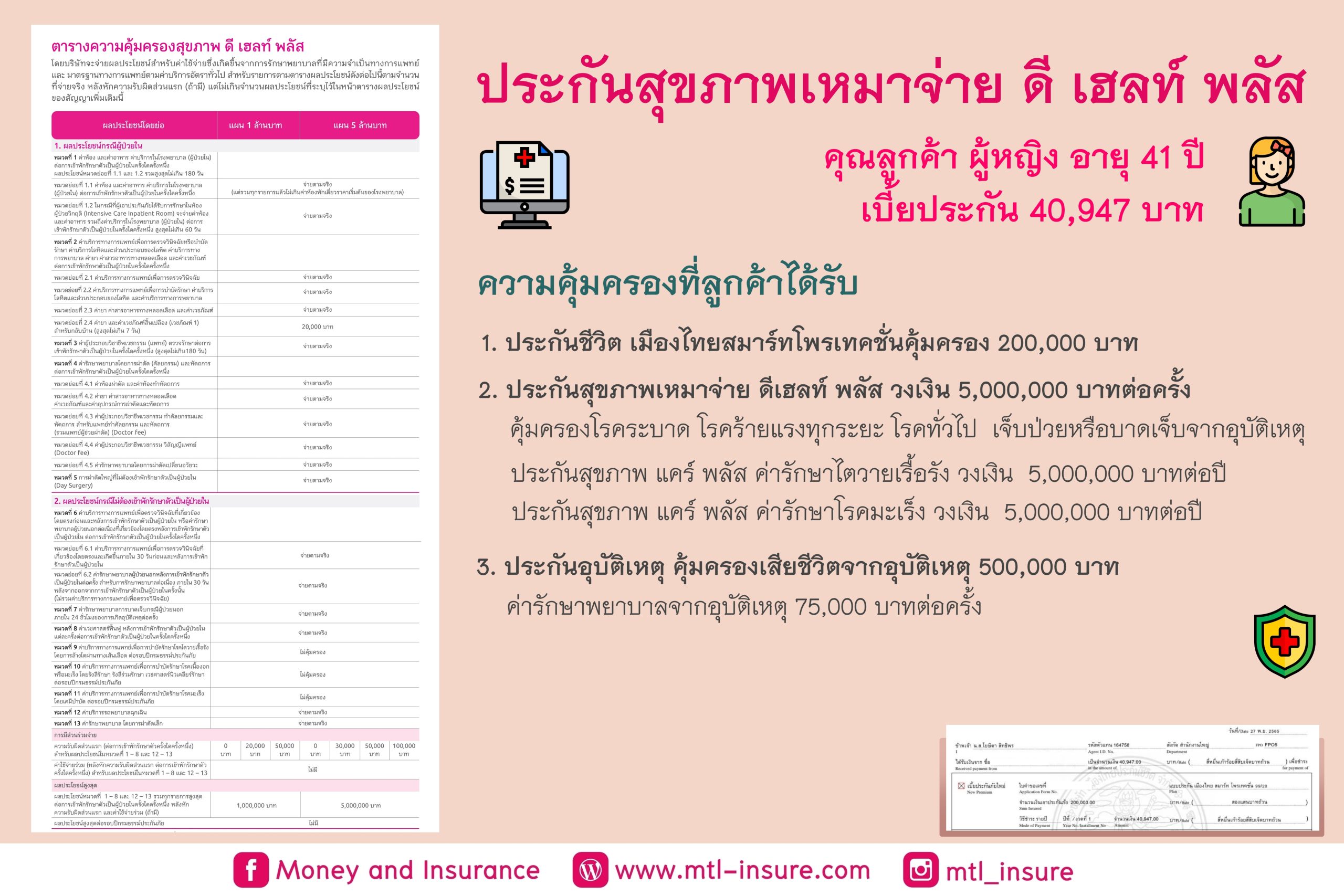 ประกันสุขภาพ D Health