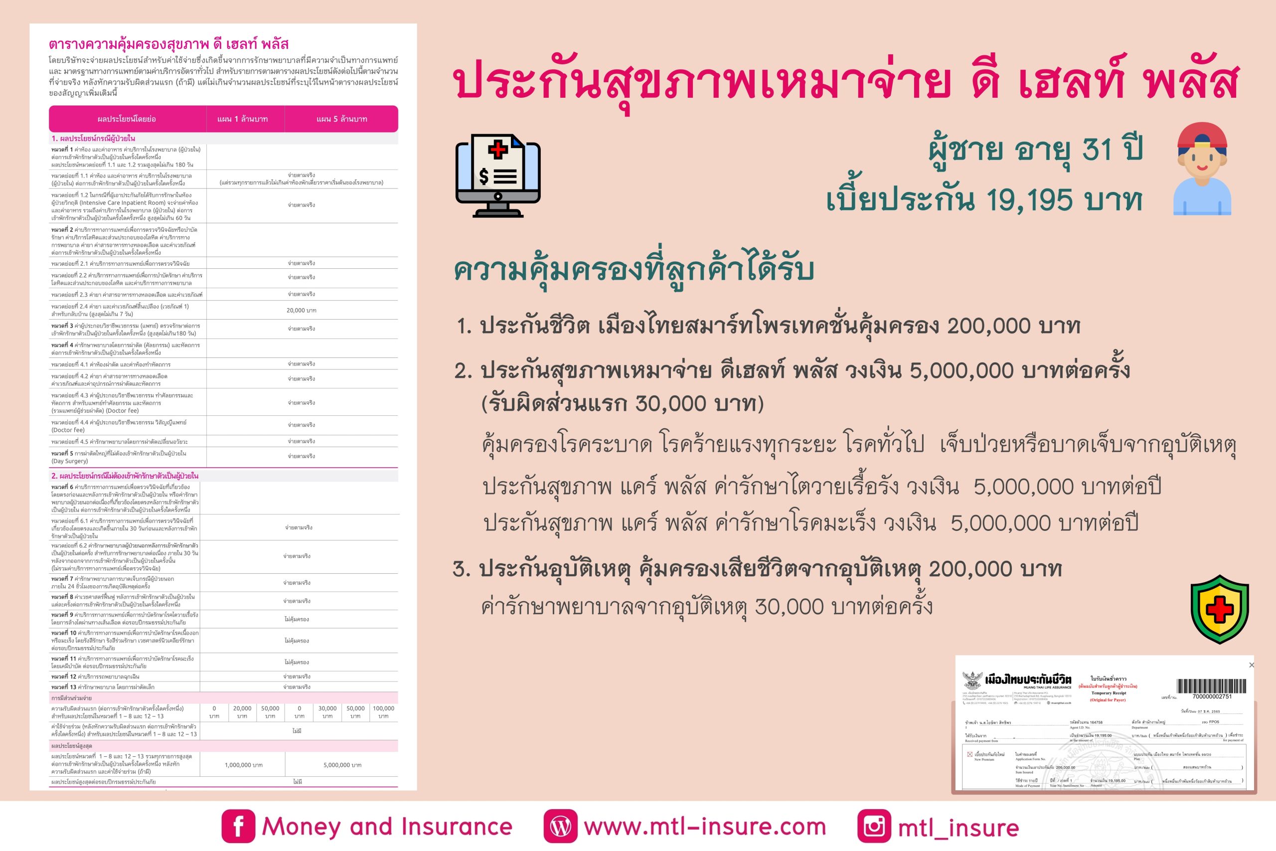 ประกันสุขภาพ D Health