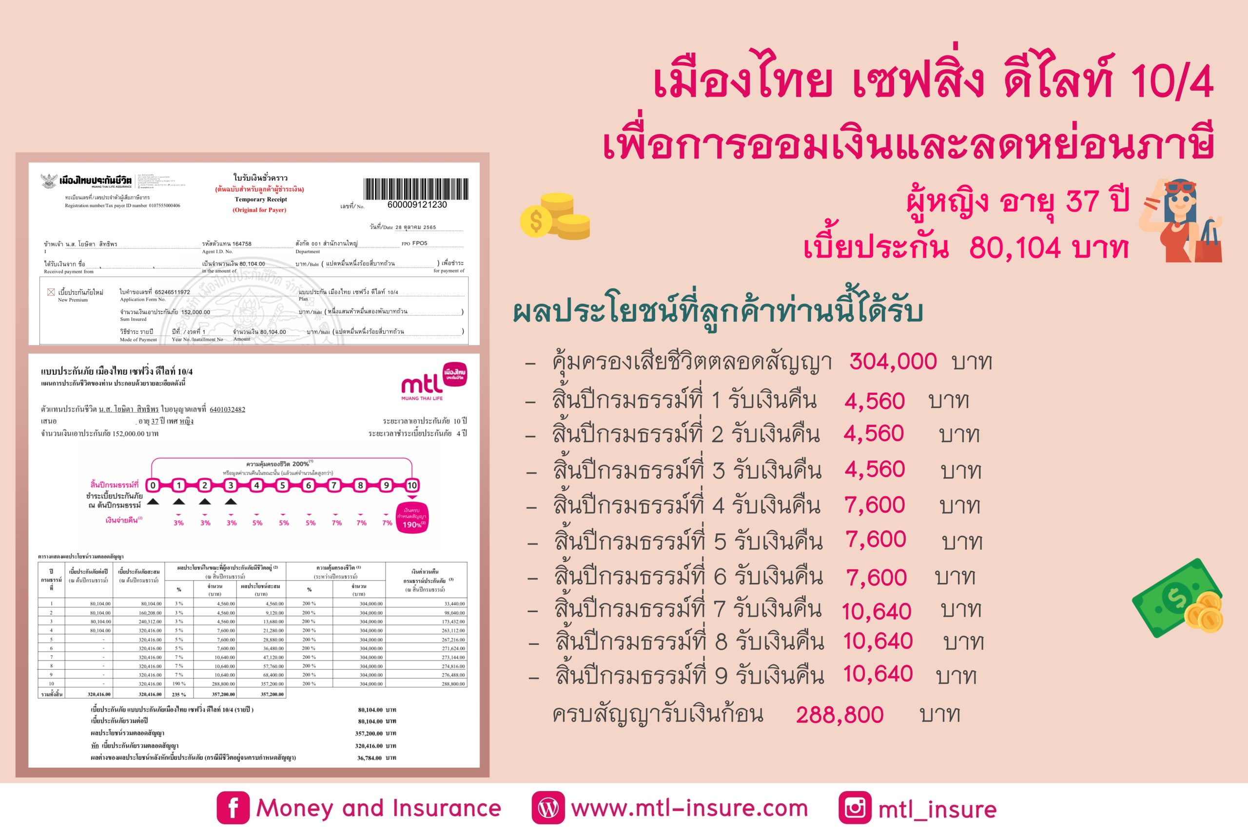 เมืองไทย เซฟวิ่ง ดีไลท์ 10/4