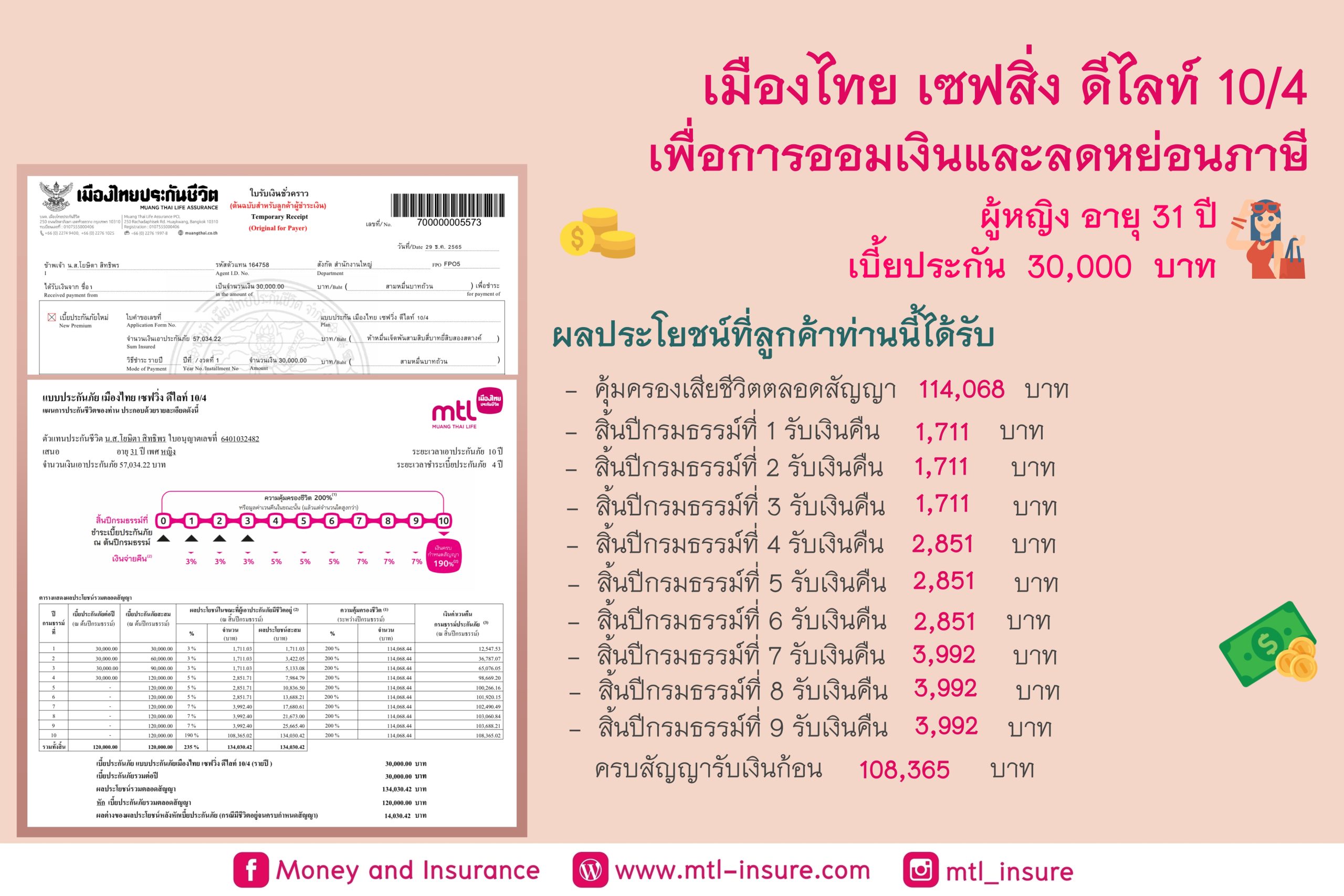 เมืองไทย เซฟวิ่ง ดีไลท์ 10/4