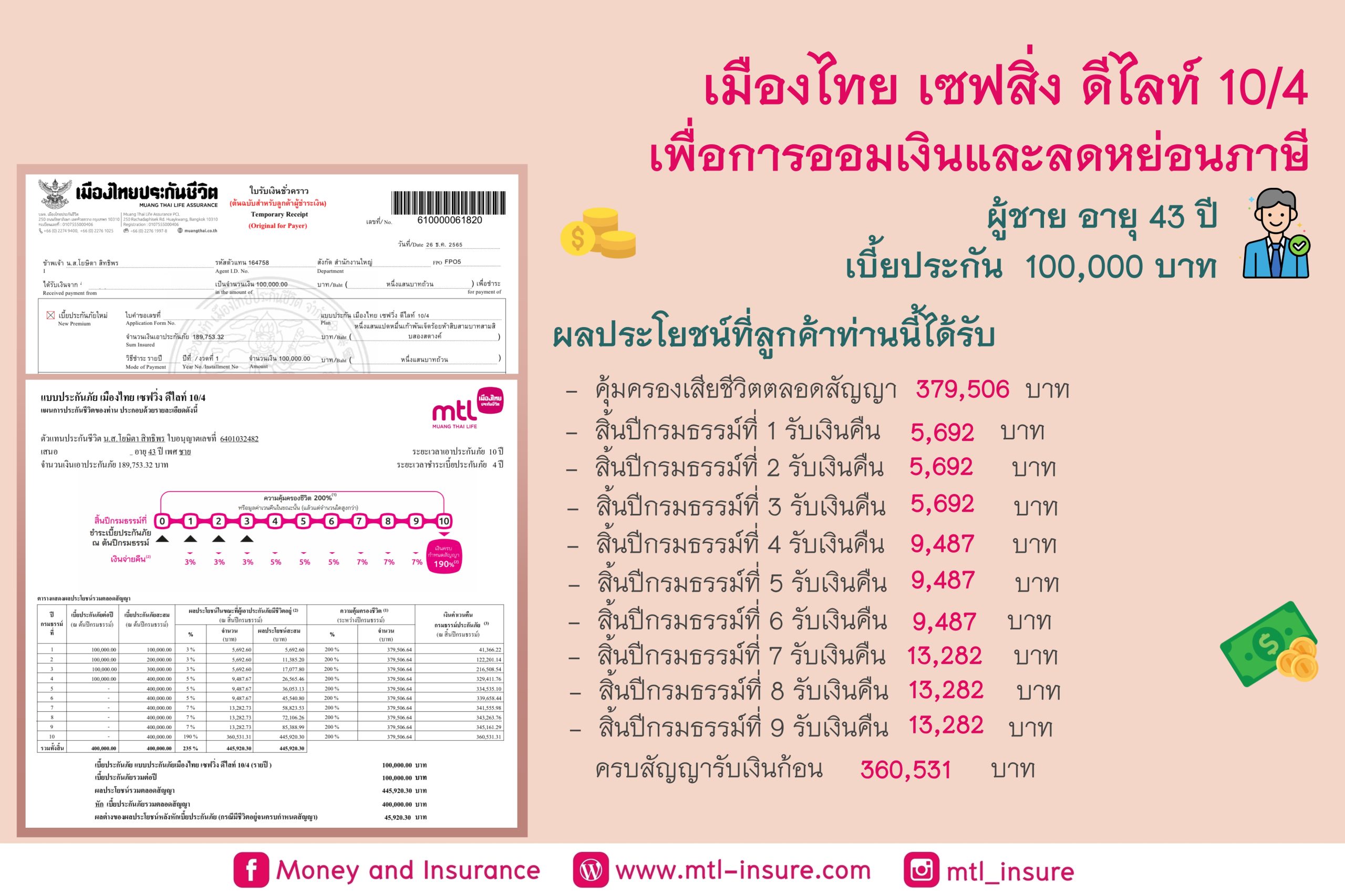 เมืองไทย เซฟวิ่ง ดีไลท์ 10/4