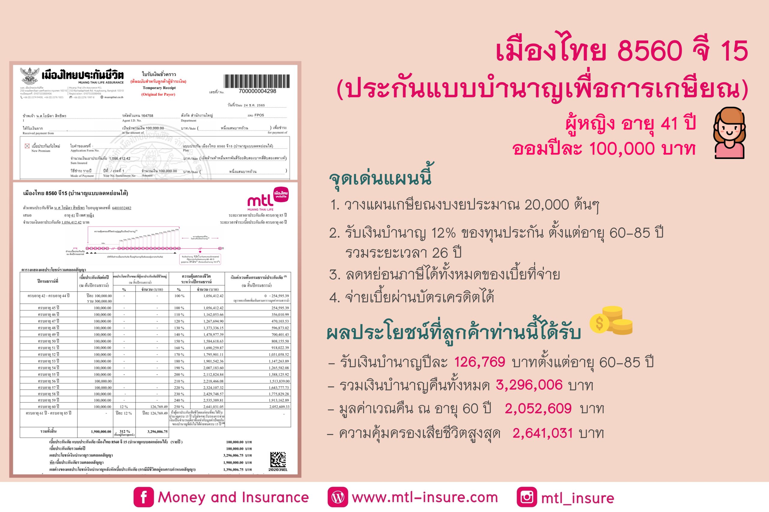 ประกันชีวิตแบบบำนาญ 8560