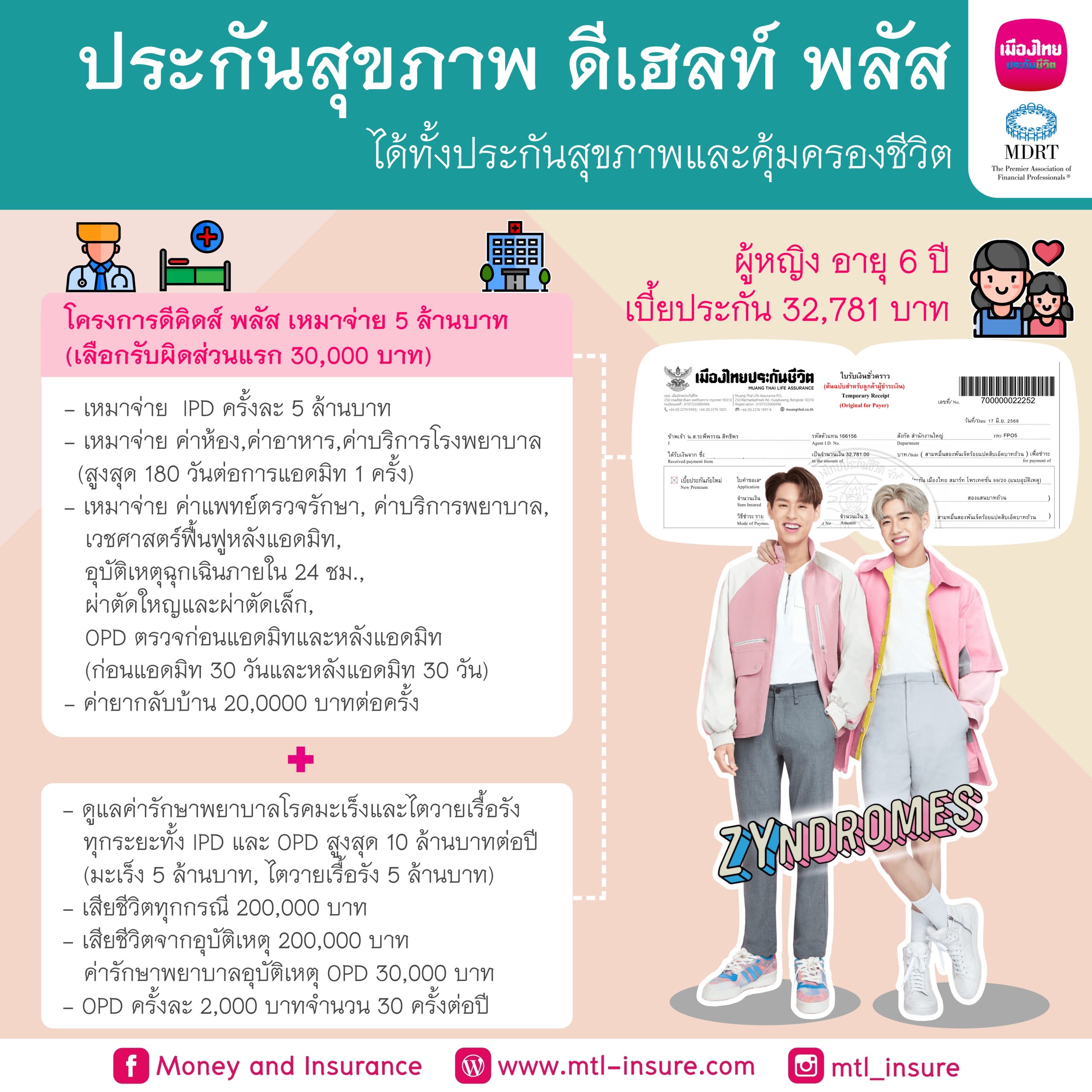 ประกันสุขภาพ D Health