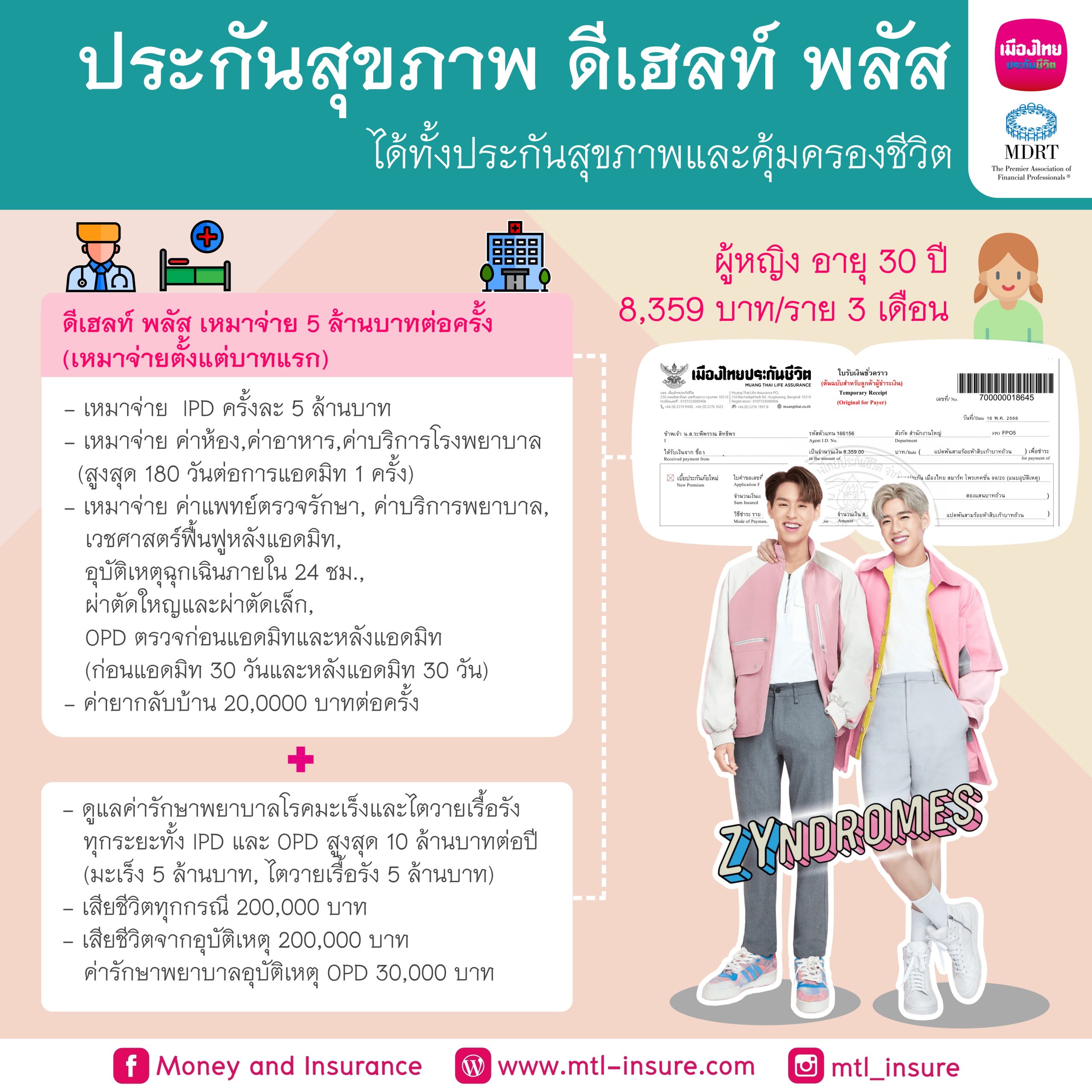 ประกันสุขภาพ D Health