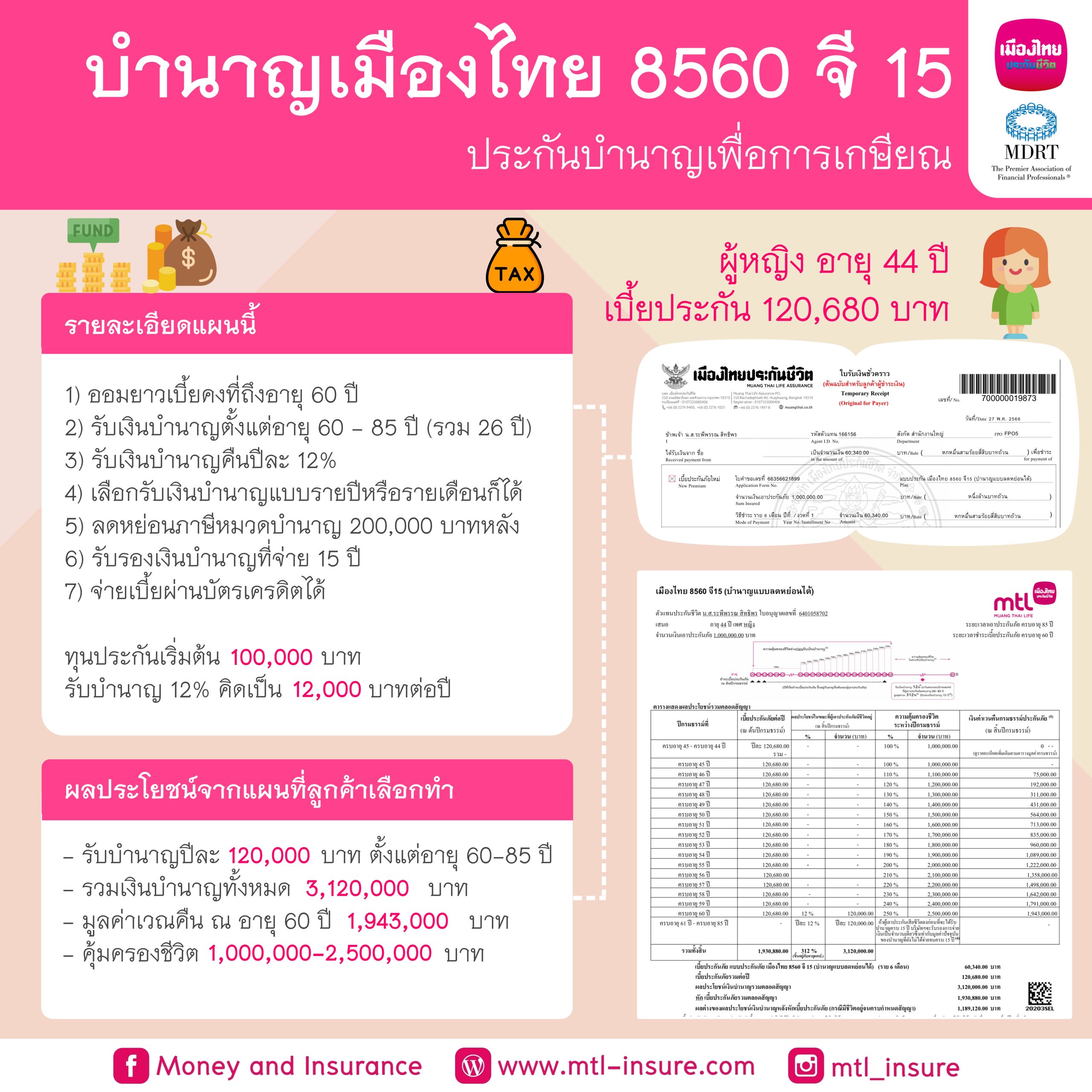 ประกันชีวิตแบบบำนาญ 8560