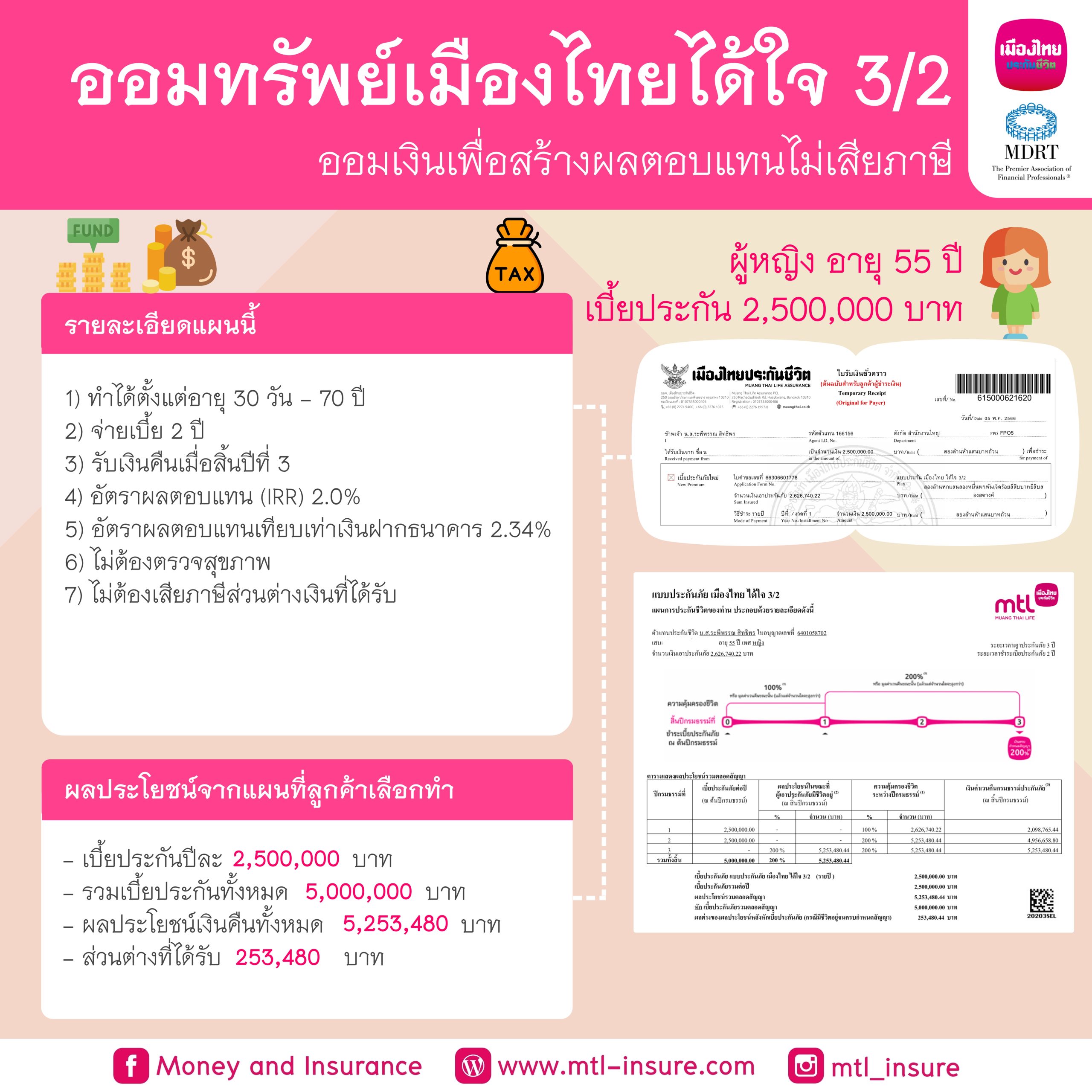 เมืองไทย ได้ใจ 3/2