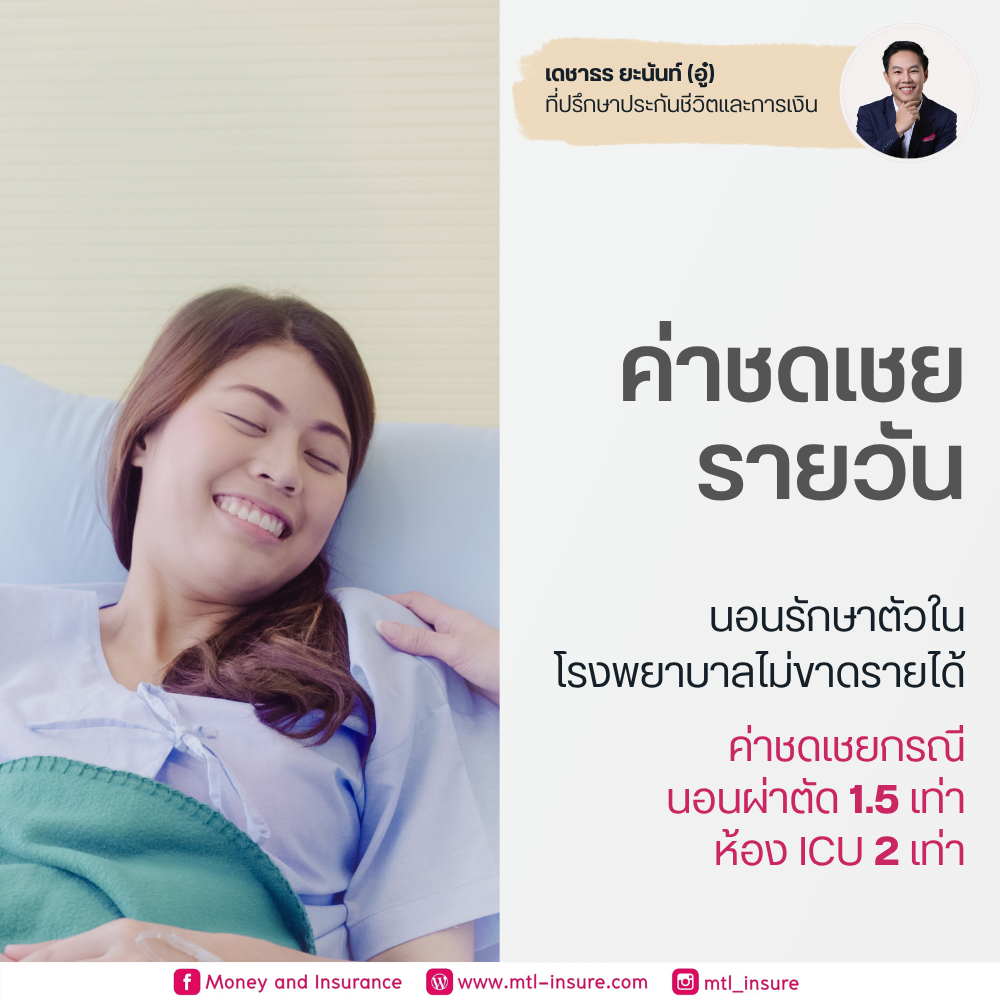 ค่าชดเชยรายวัน
