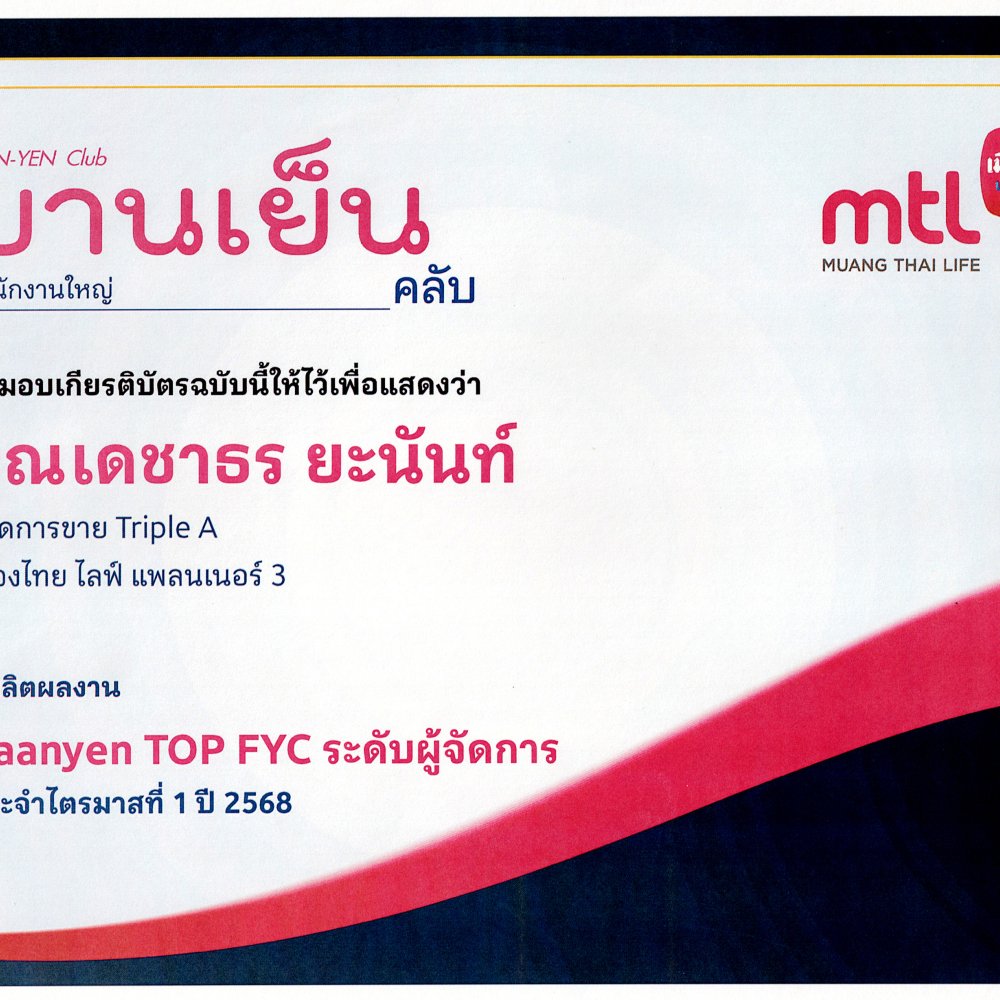 ผลงานและรางวัล