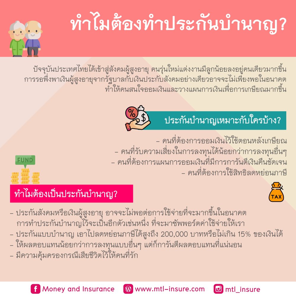 ทำไมต้องทำประกันบำนาญ?