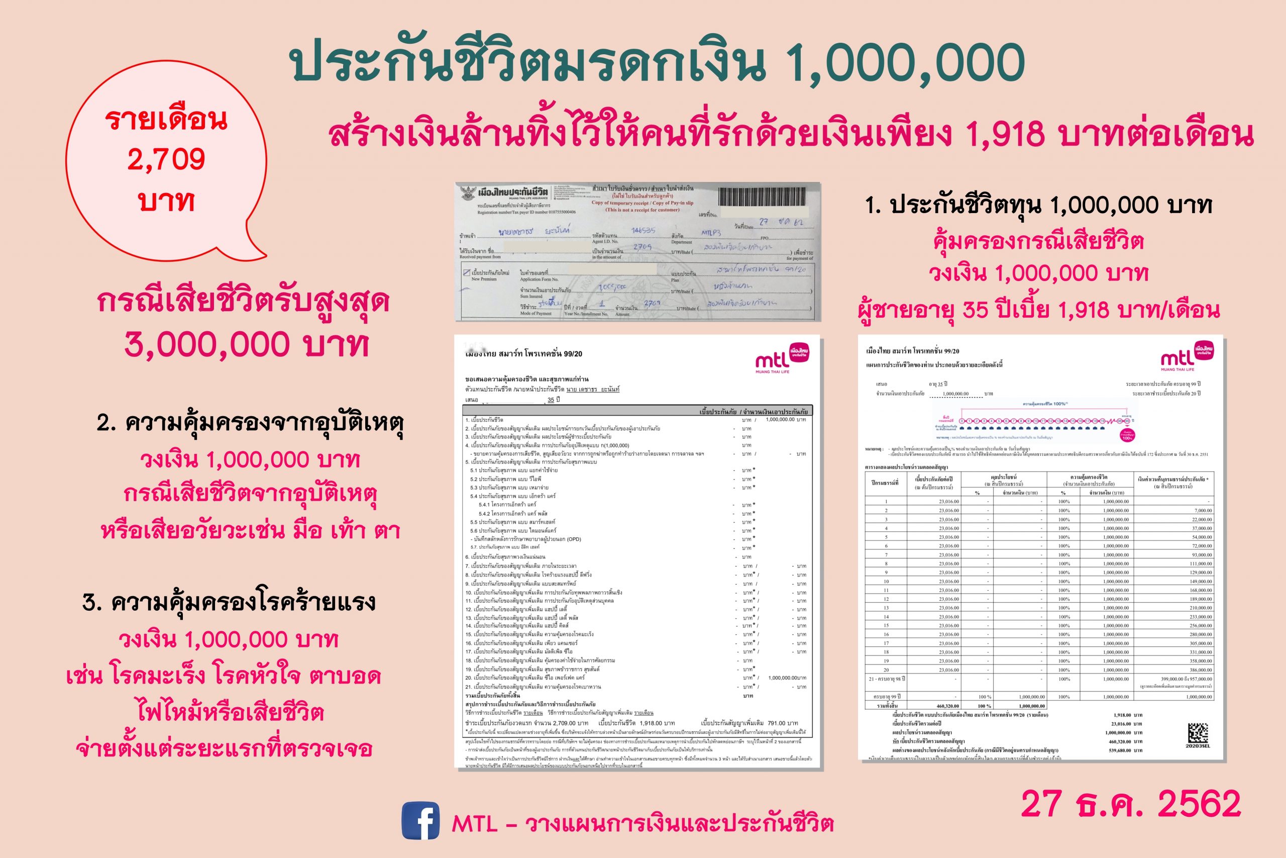 ประกันชีวิตและมรดก ประกันชีวิตและมรดก