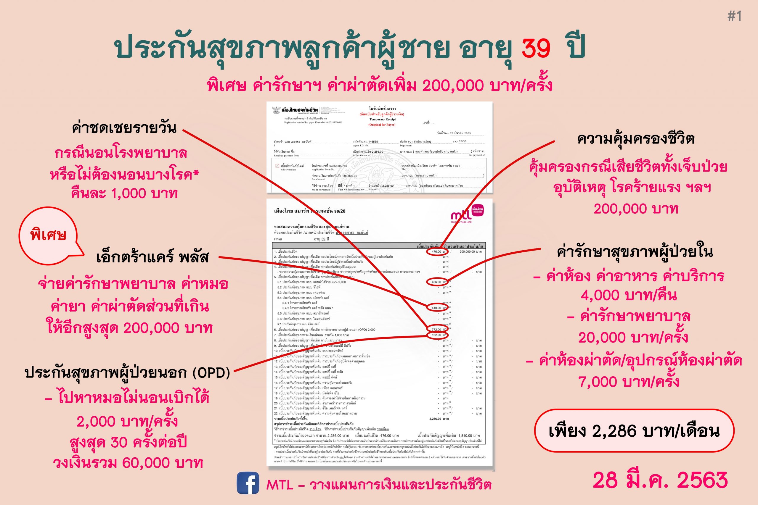 ประกันสุขภาพ ประกันสุขภาพ