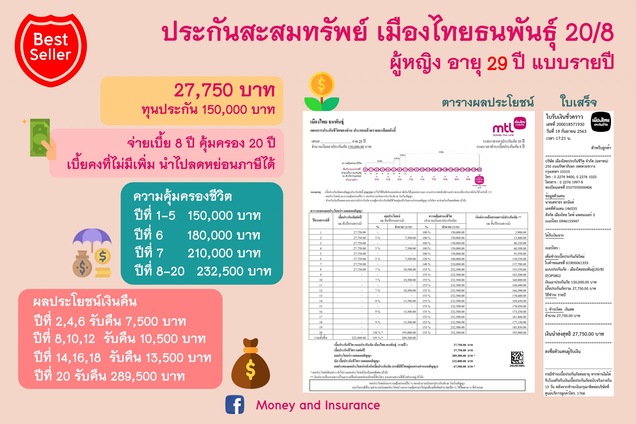 ประกันแบบออมทรัพย์ ประกันแบบออมทรัพย์