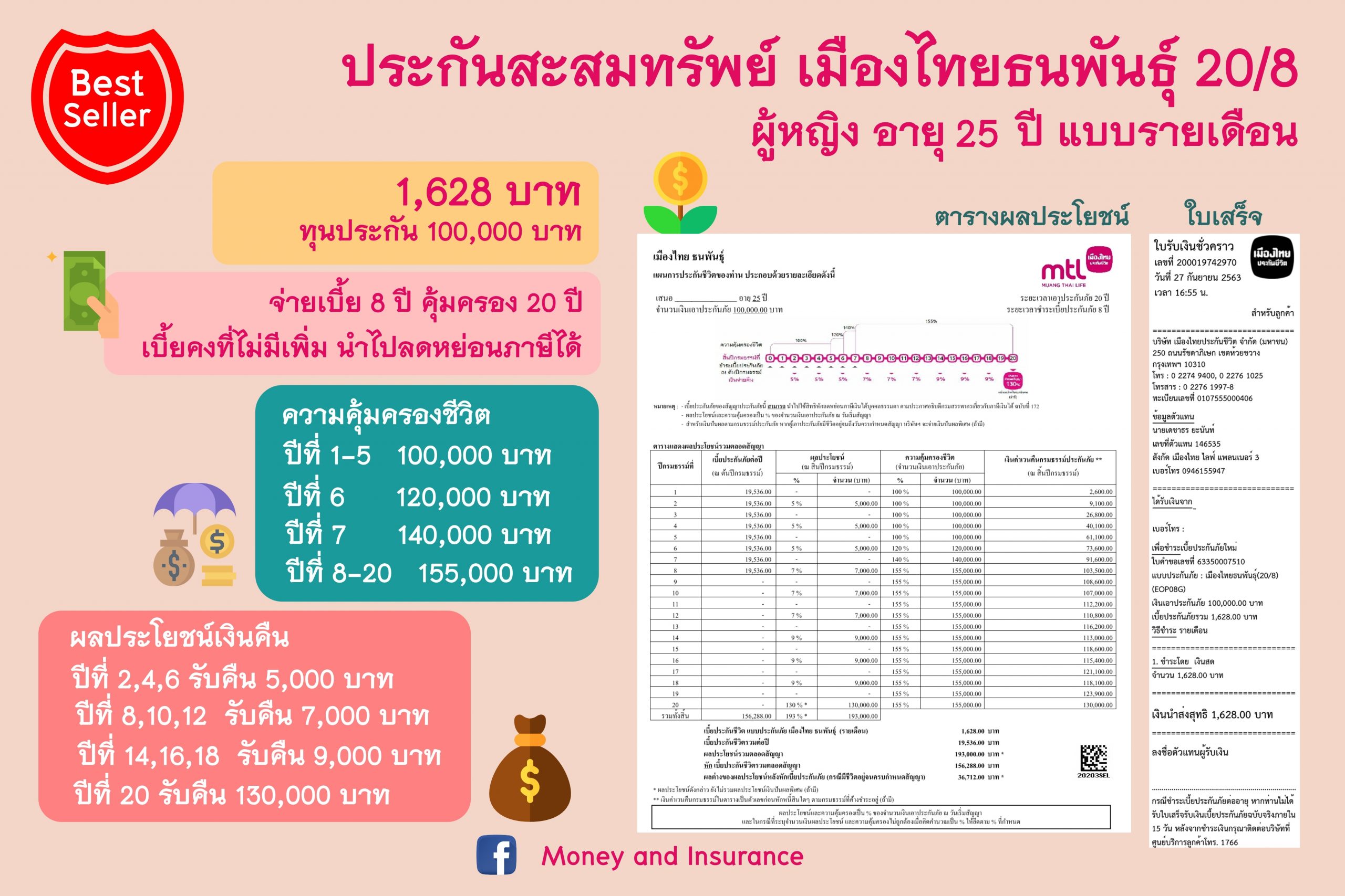 ประกันแบบออมทรัพย์ ประกันแบบออมทรัพย์
