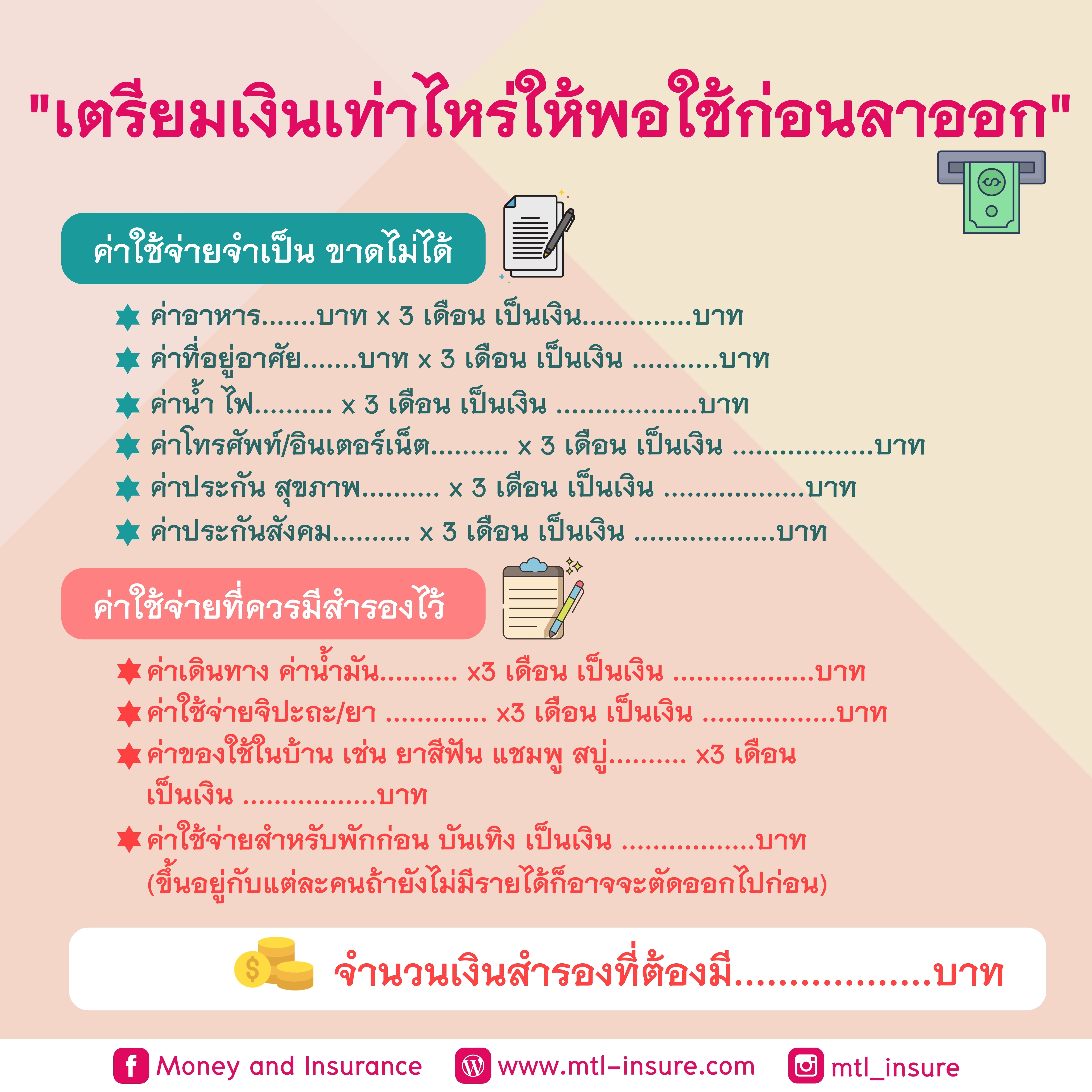 เตรียมเงินเท่าไหร่ให้พอใช้ก่อนลาออก