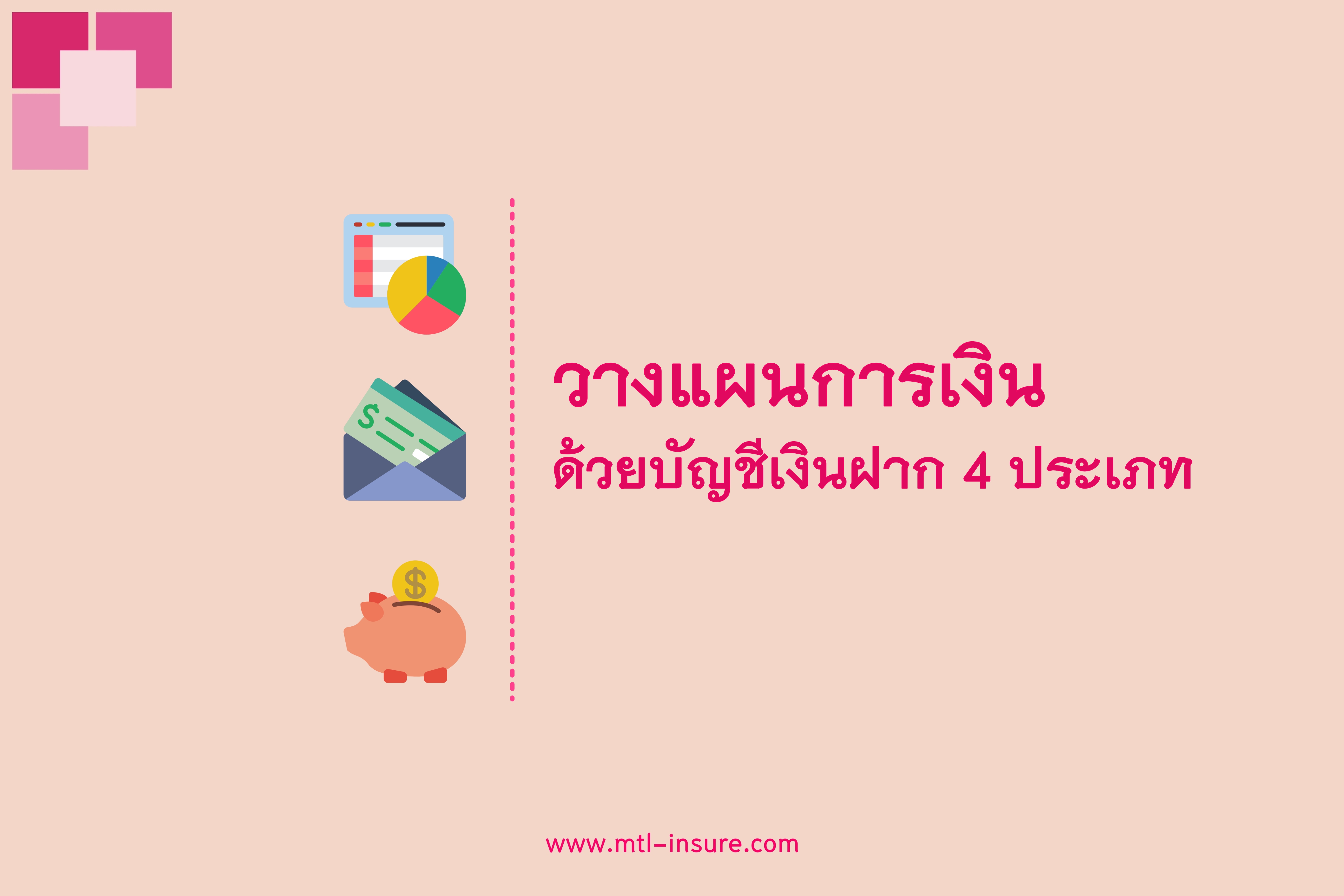 วางแผนการเงินด้วยบัญชีเงินฝาก 4 ประเภท