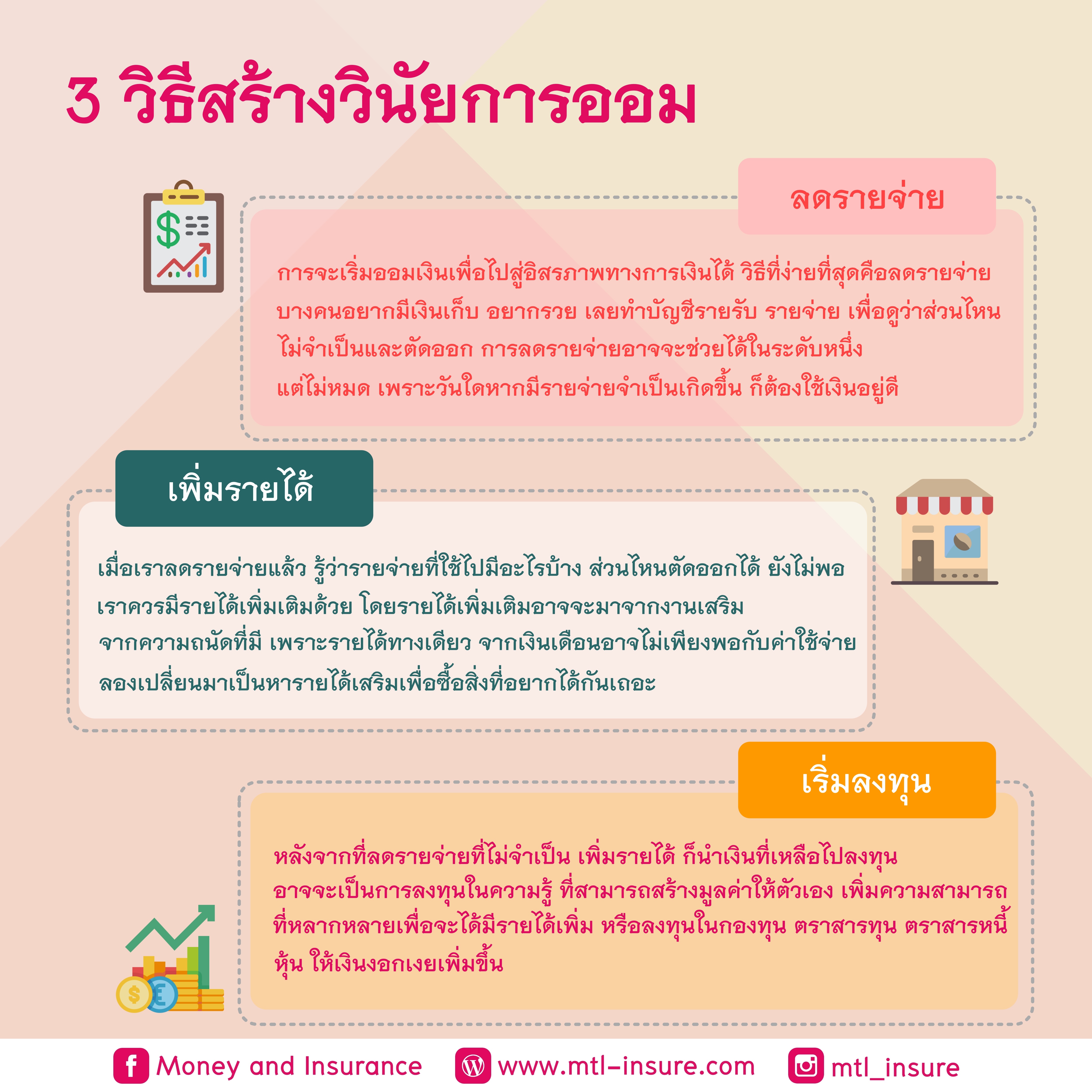 3 วิธีสร้างวินัยการออม