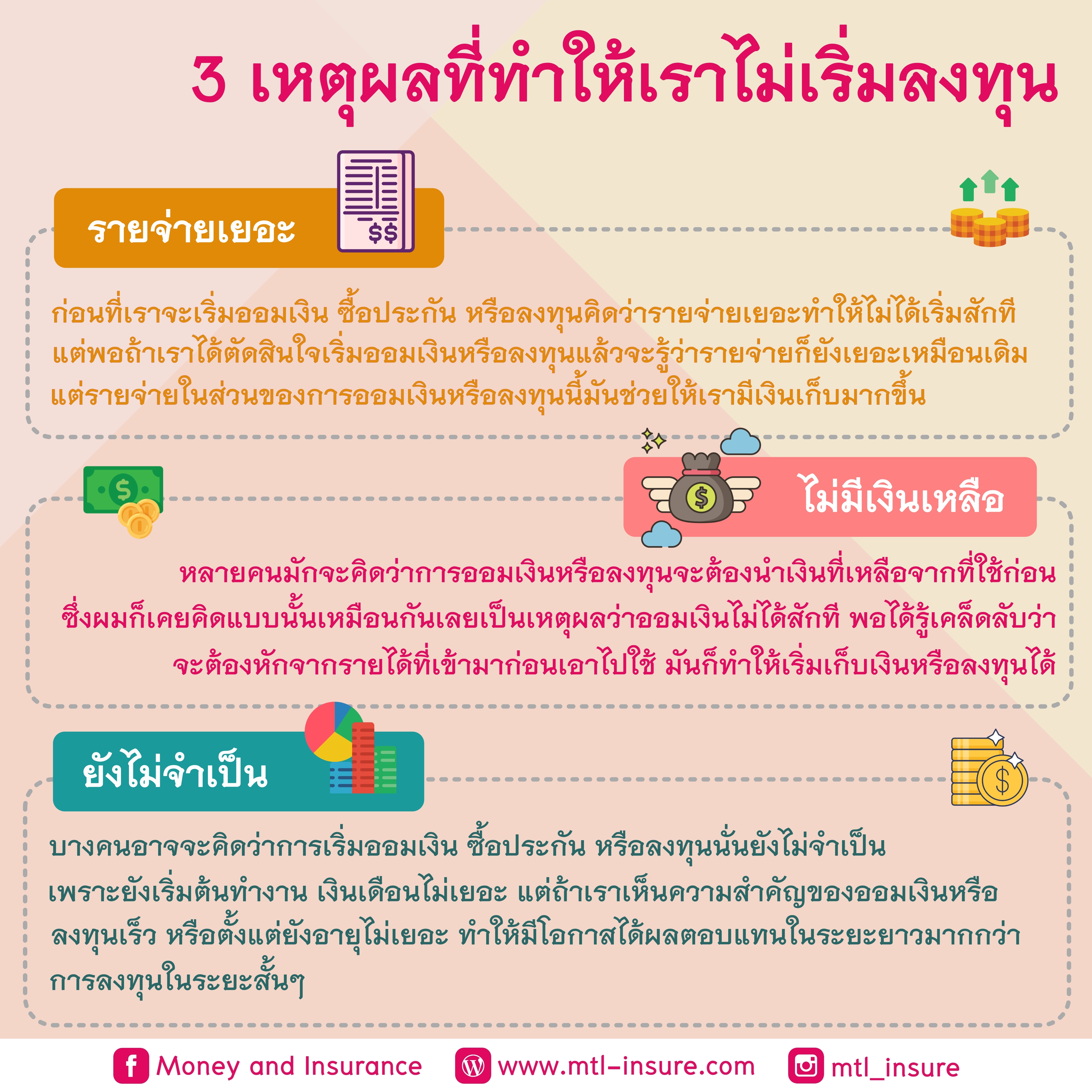 3 เหตุผลที่ทำให้เราไม่เริ่มลงทุน