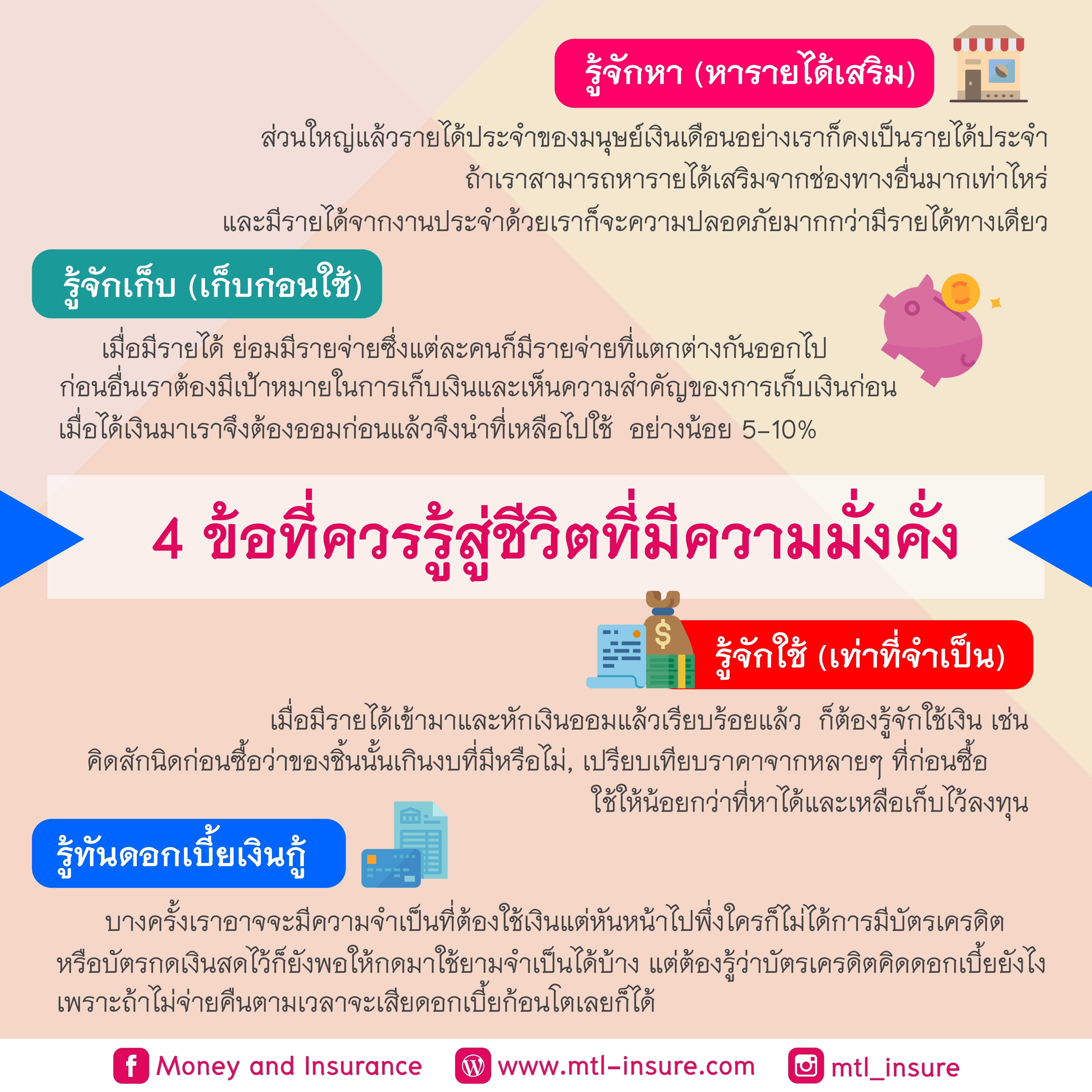 4 ข้อที่ควรรู้สู่ชีวิตที่มีความมั่งคั่ง