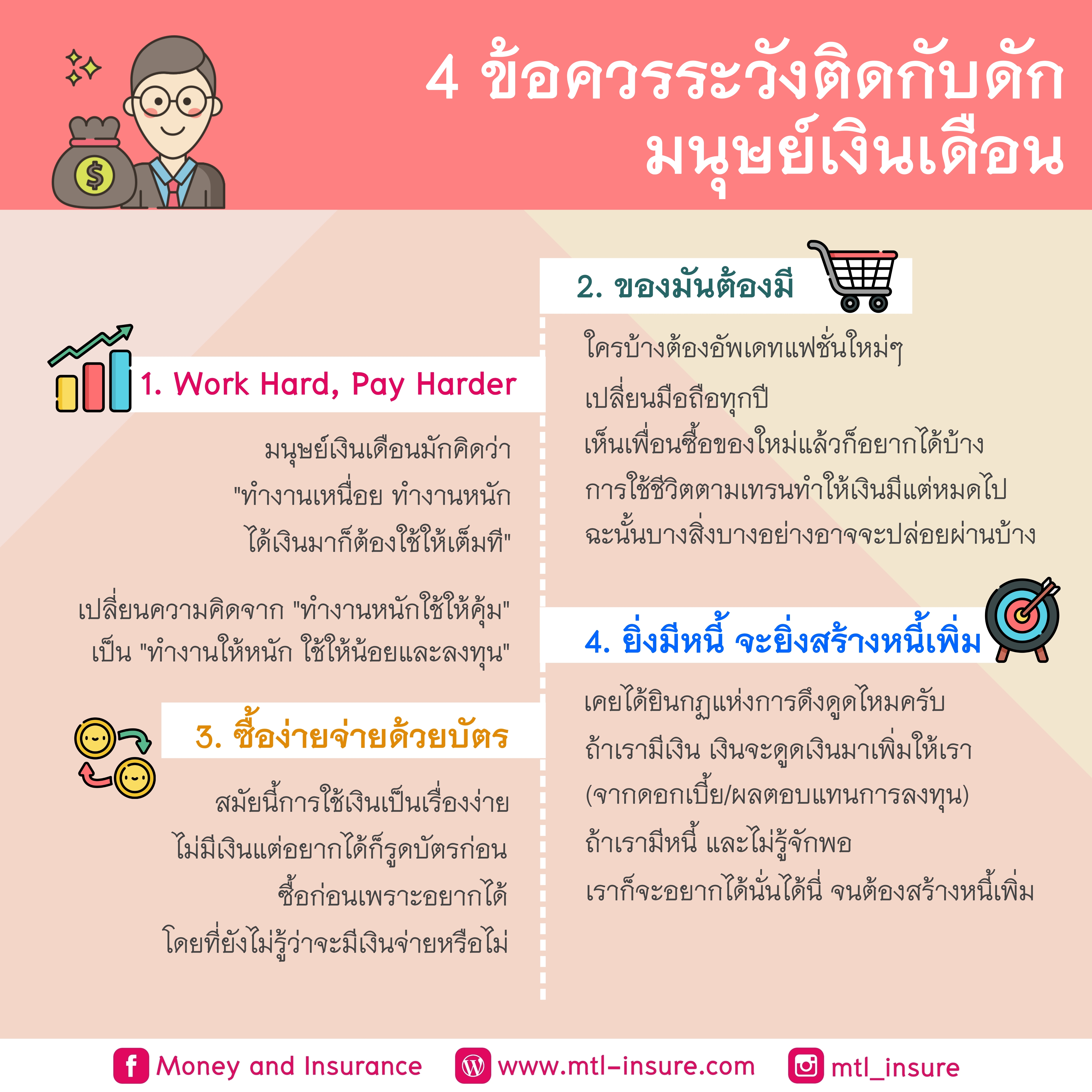 4 ข้อควรระวังติดกับดักมนุษย์เงินเดือน