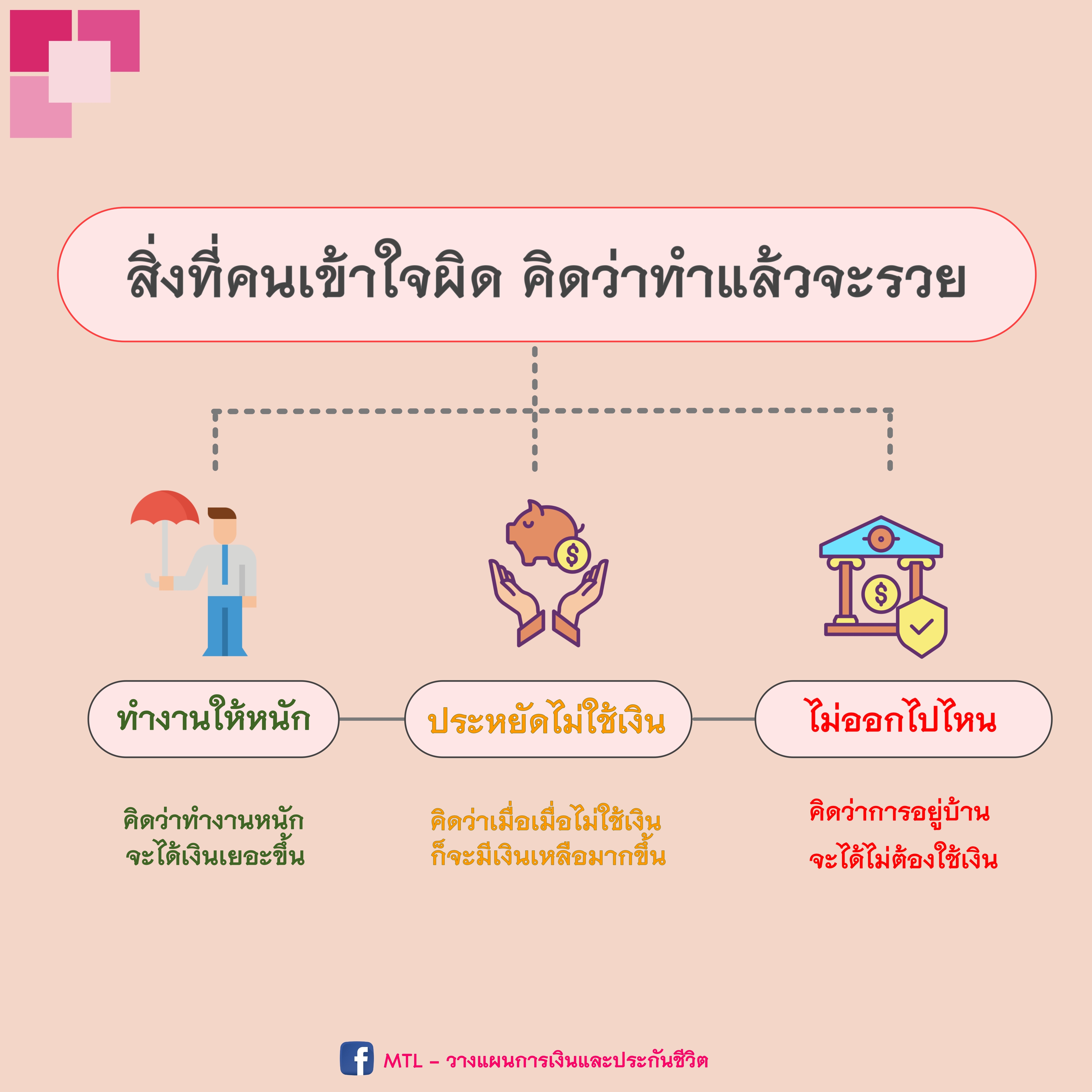3 สิ่งที่คนเข้าใจผิดคิดว่าทำแล้วจะรวย