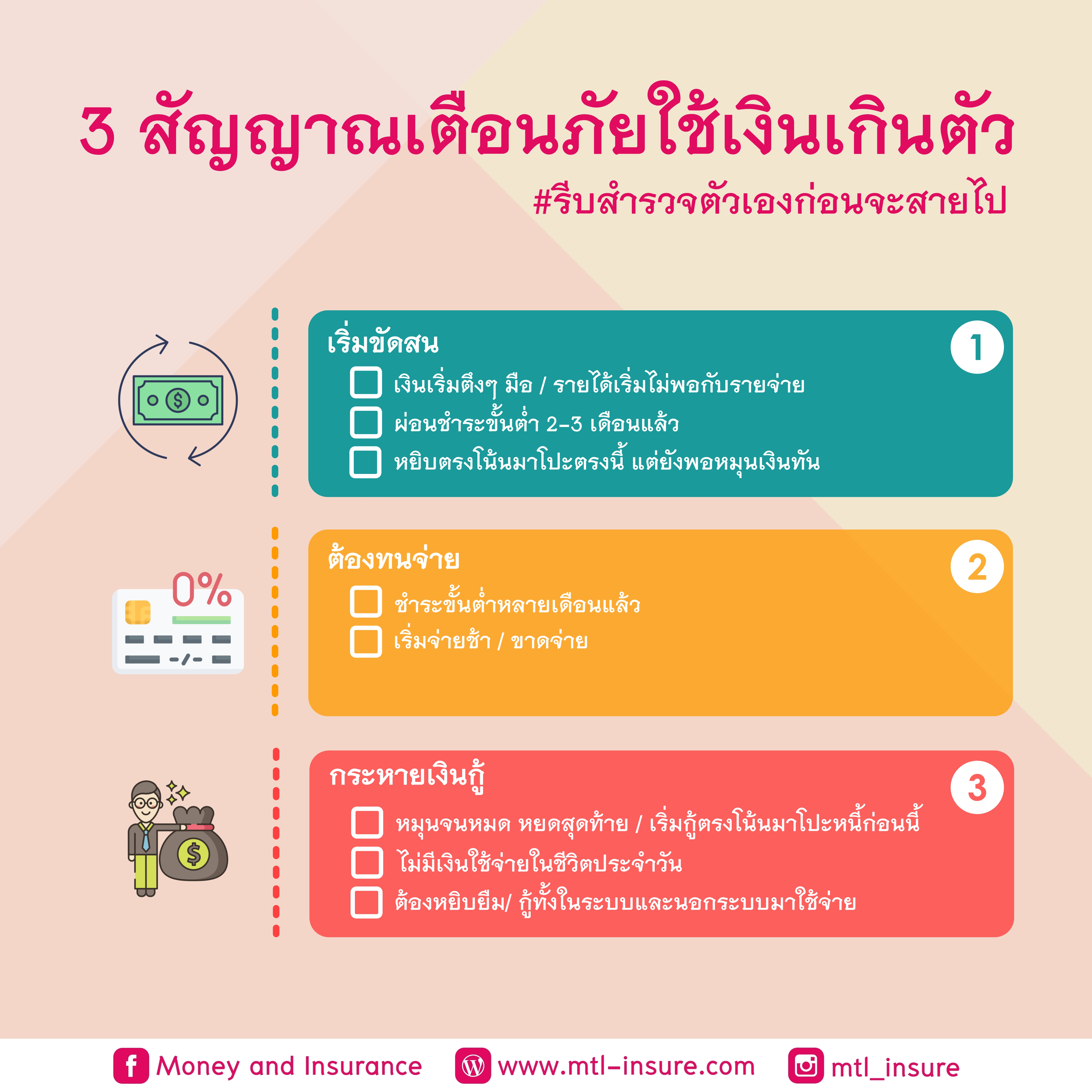 3 สัญญาณเตือนภัยใช้เงินเกินตัว