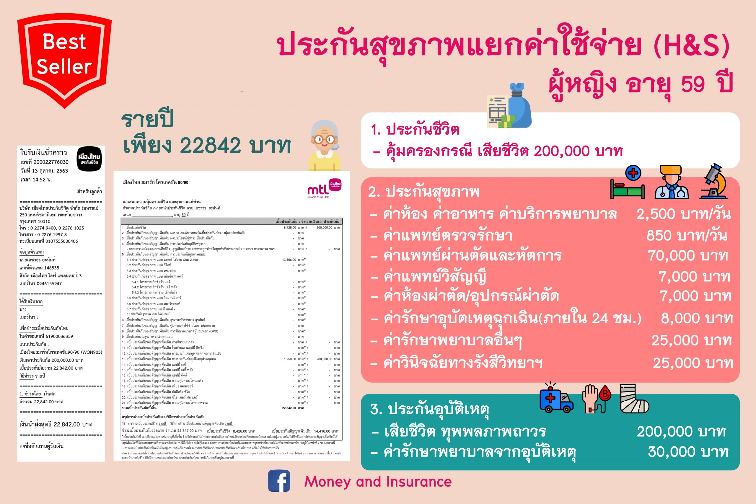 ประกันสุขภาพพ่อ-แม่ (ผู้สูงอายุ) ประกันสุขภาพพ่อ-แม่ (ผู้สูงอายุ)