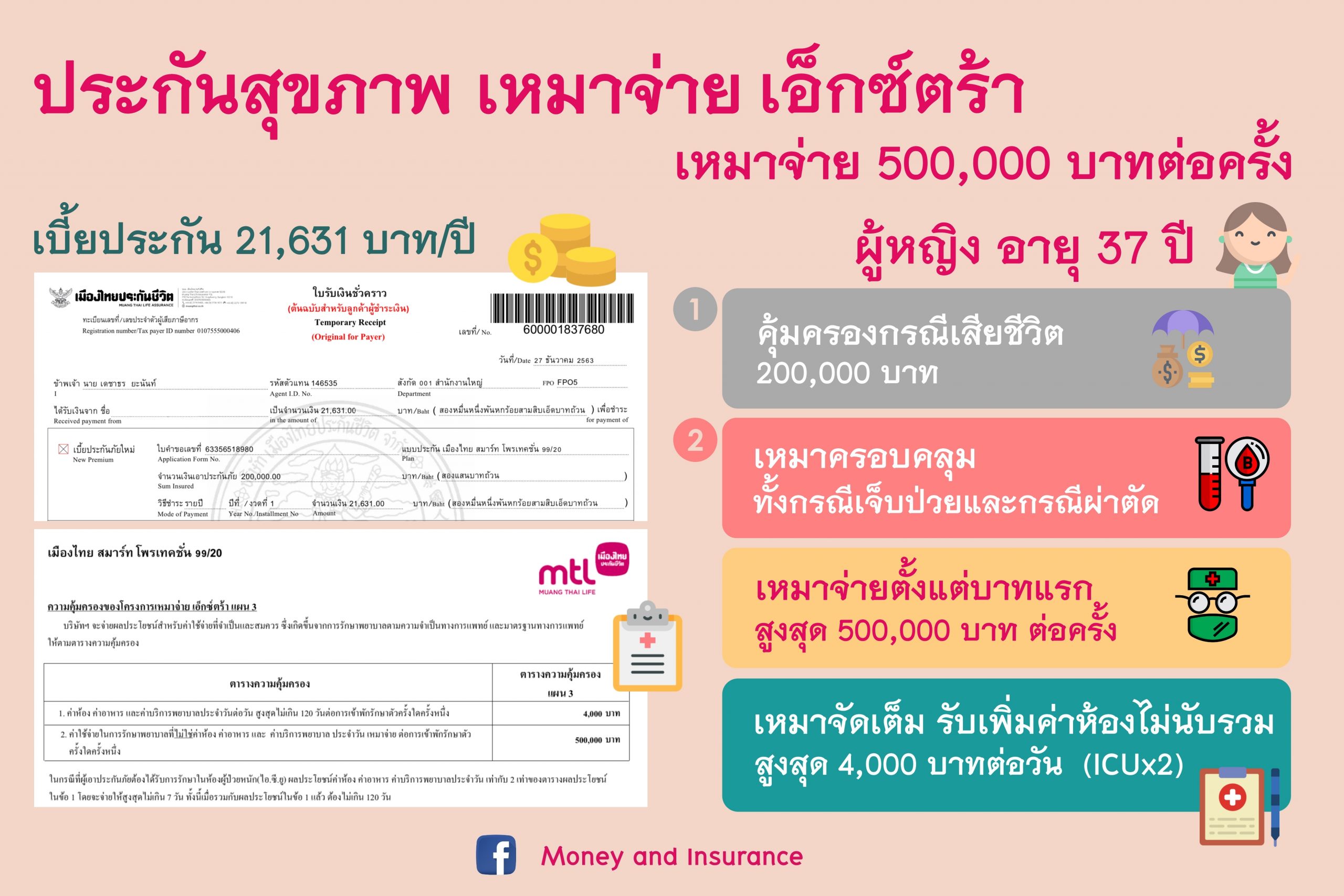 ประกันสุขภาพเหมาจ่ายเอ็กซ์ตร้า ประกันสุขภาพเหมาจ่ายเอ็กซ์ตร้า
