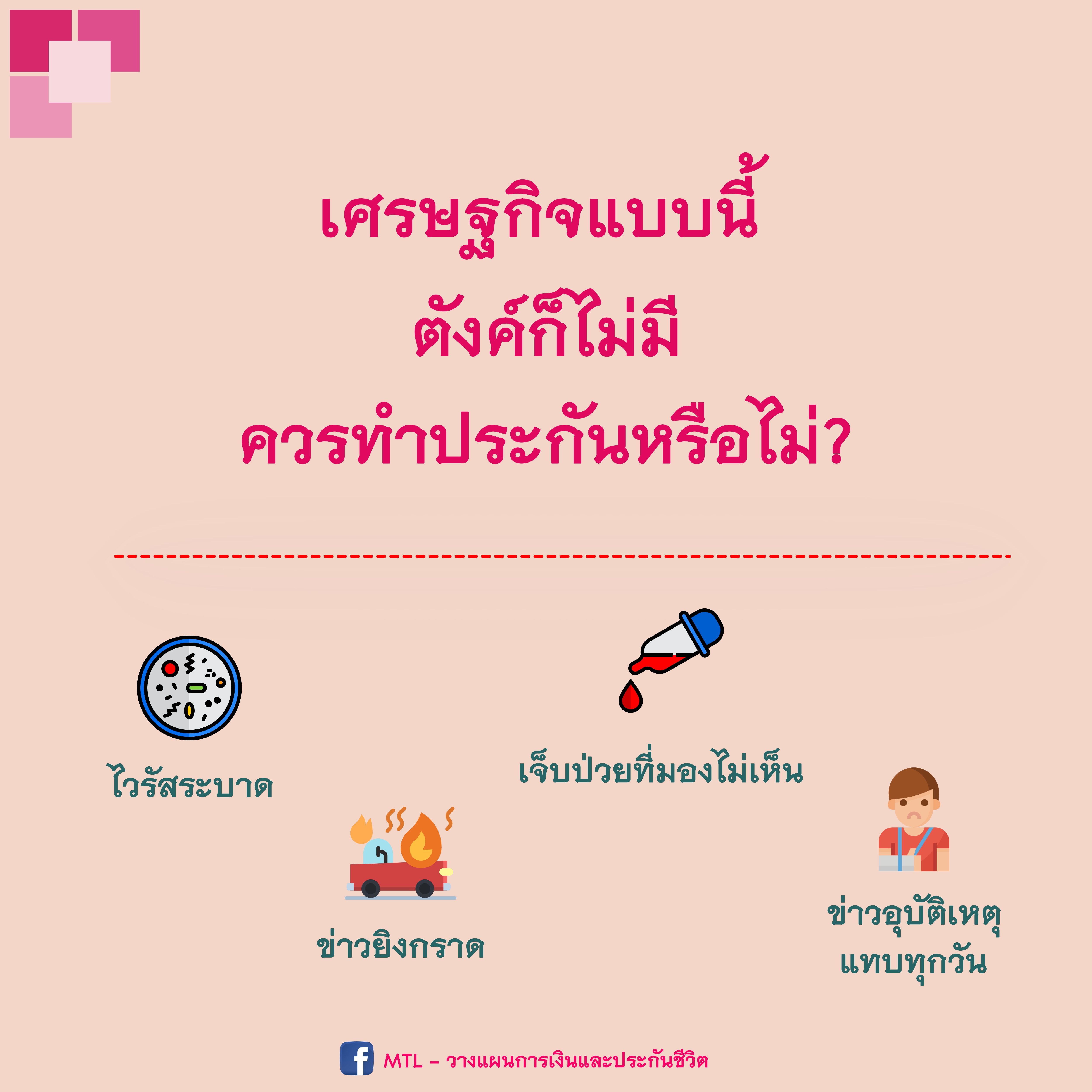 เศรษฐกิจแบบนี้ควรทำประหรือไม่?