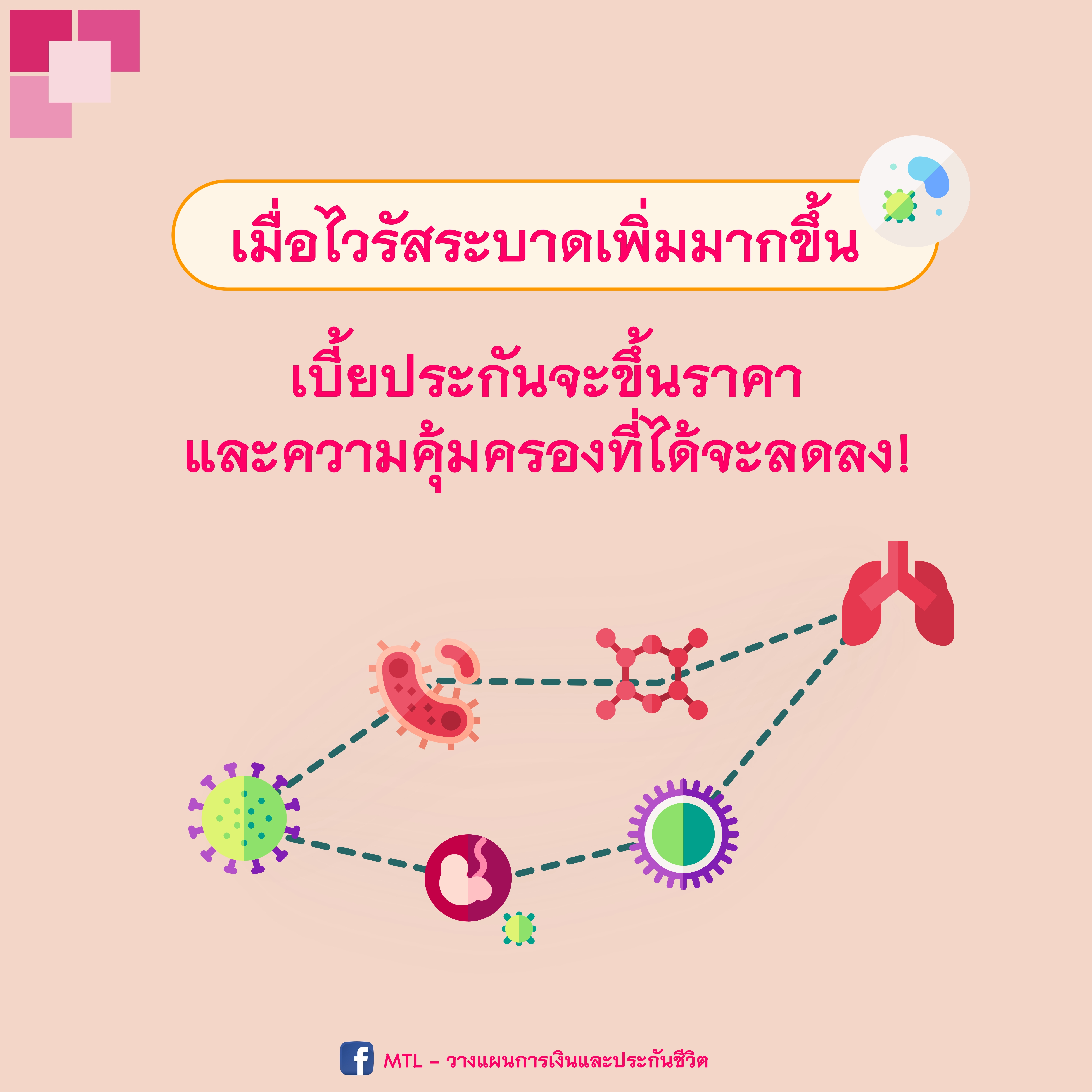ยิ่งคนป่วยมากขึ้น เบี้ยประกันสุขภาพก็แพงขึ้น?