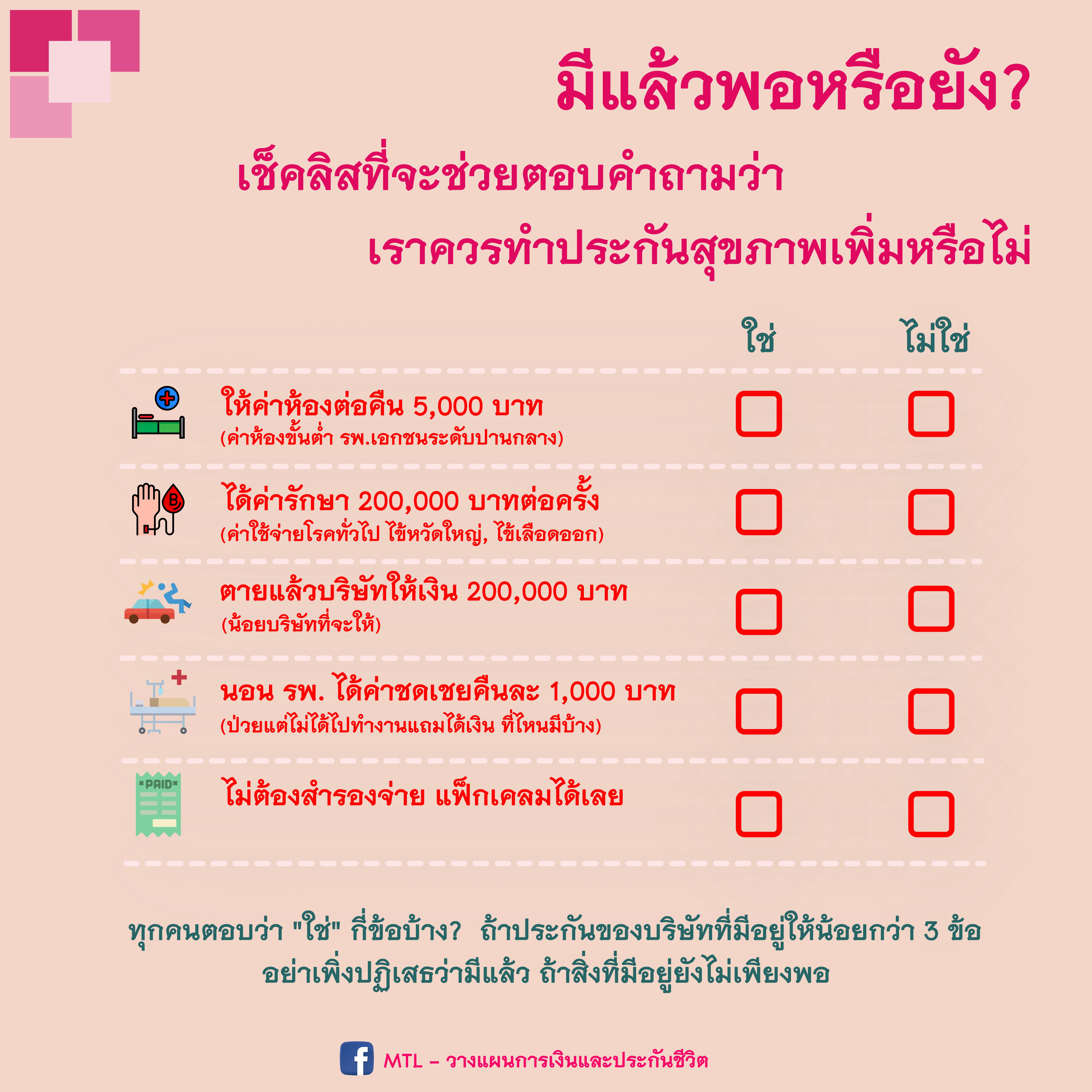 มีแล้วพอหรือยัง? เช็คลิสก่อนทำประกันสุขภาพ