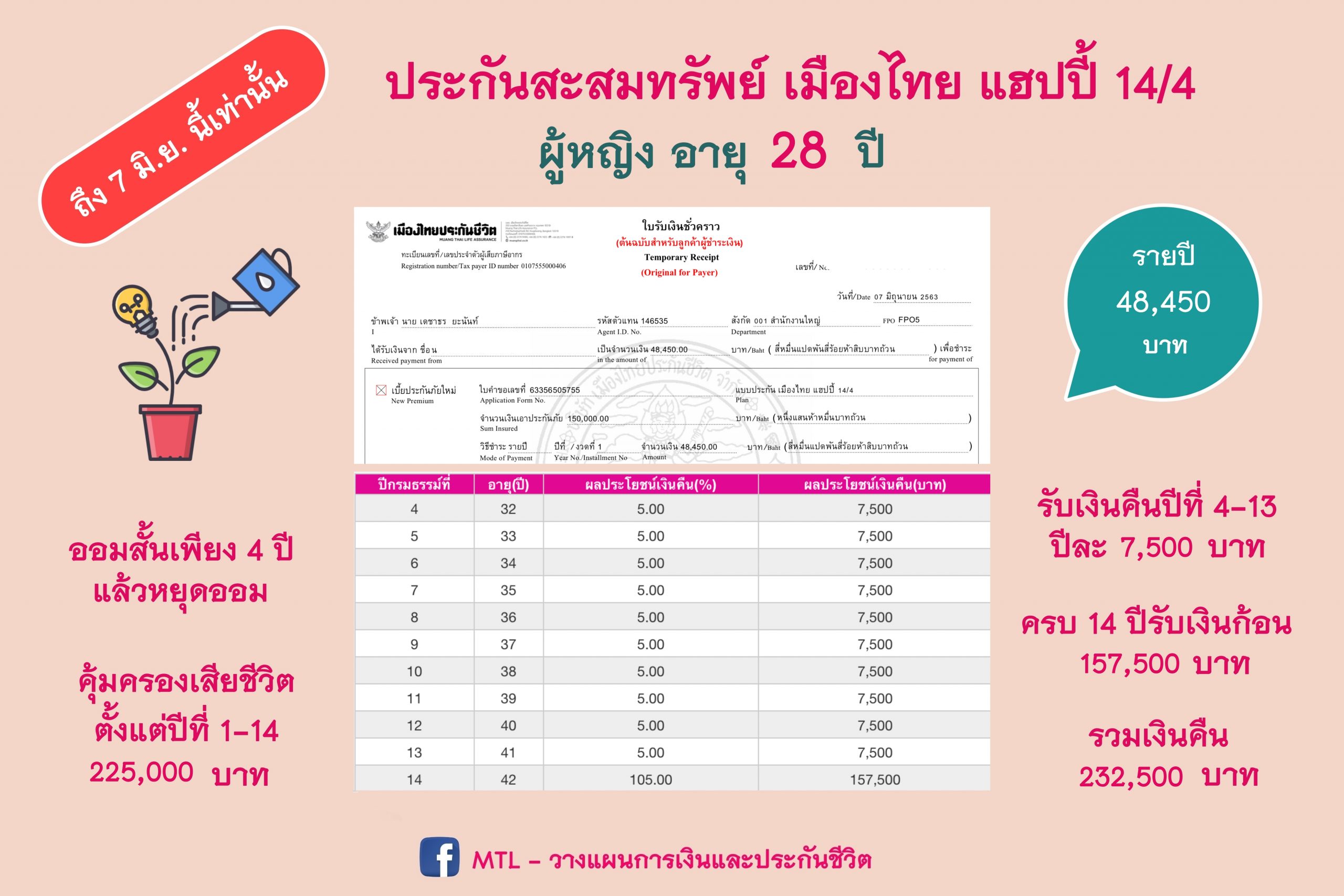 ประกันแบบออมทรัพย์ ประกันแบบออมทรัพย์